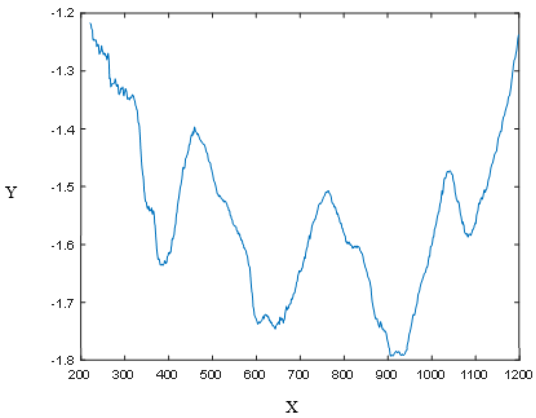 Coatings 14 00489 g008 Coatings 14 00489 g008