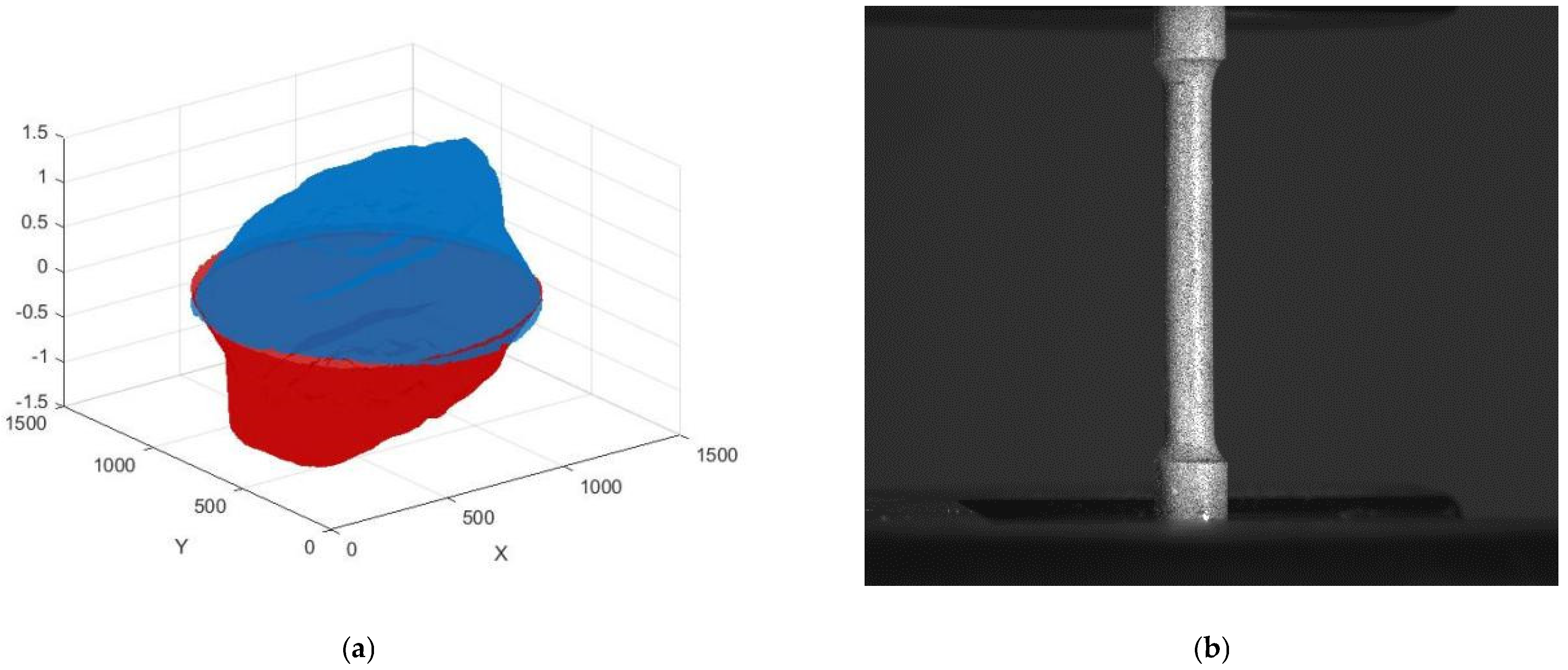 Coatings 14 00489 g010a Coatings 14 00489 g010a