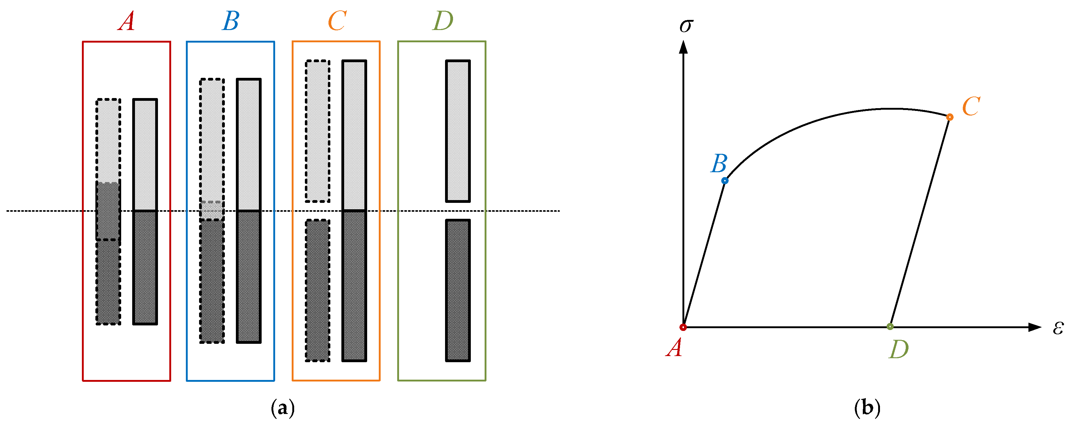 Coatings 14 00489 g012 Coatings 14 00489 g012