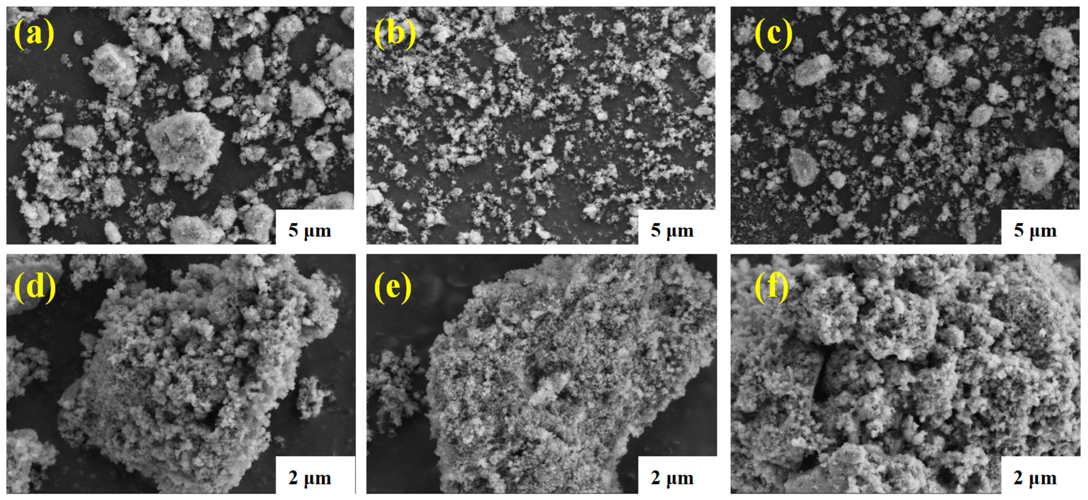 Coatings 14 00499 g003