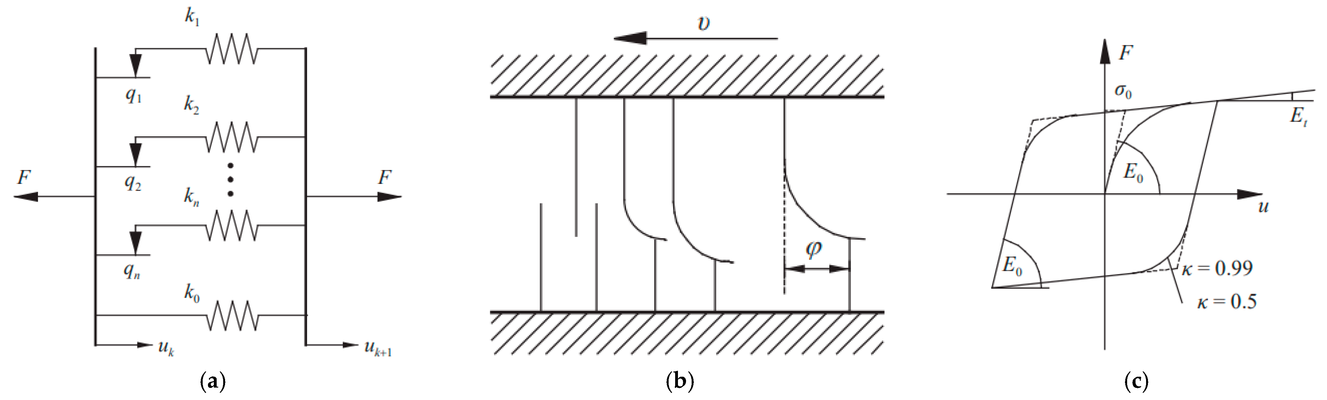 Coatings 14 00538 g001