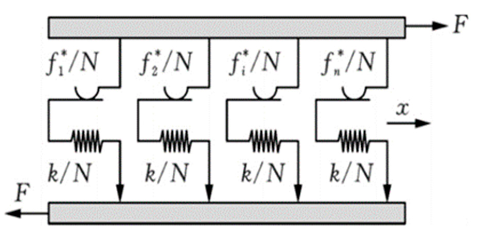 Coatings 14 00538 g002