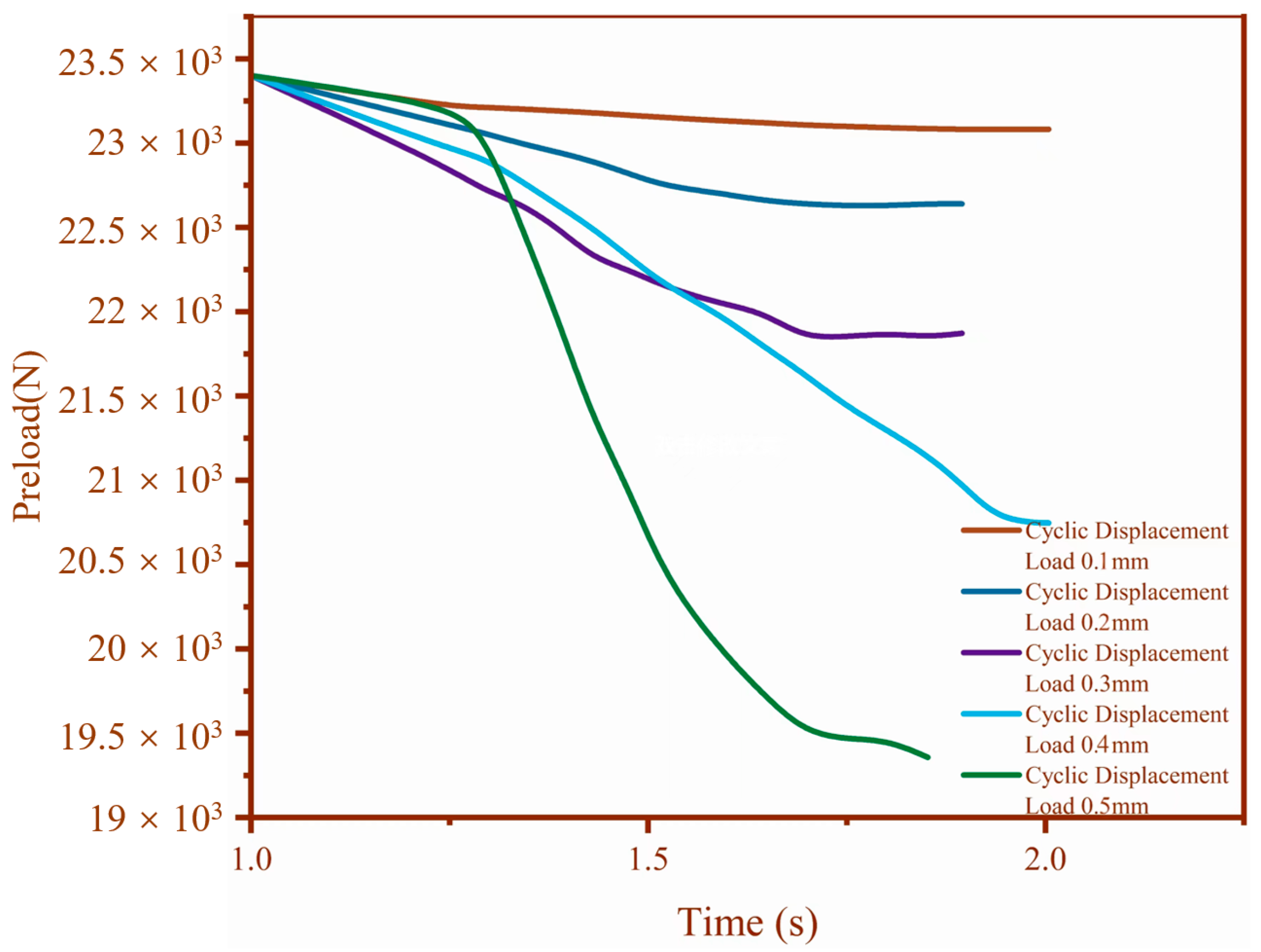 Coatings 14 00538 g009