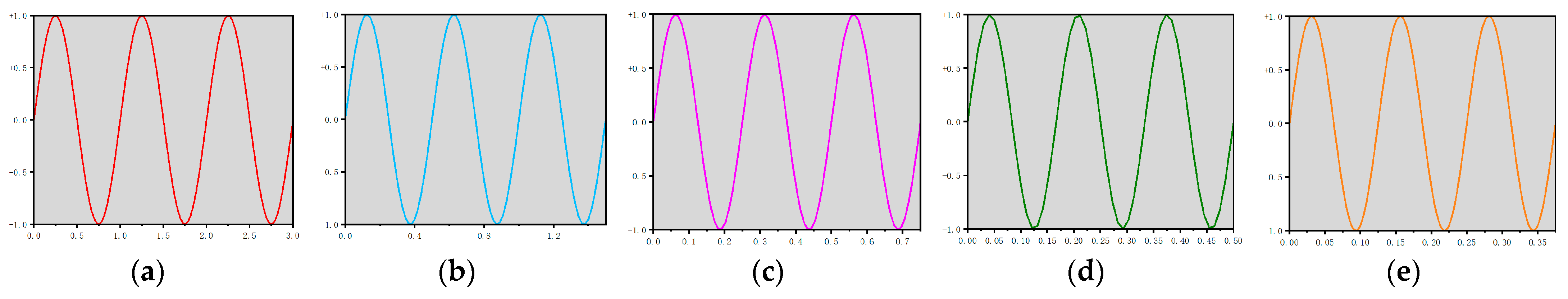 Coatings 14 00538 g012