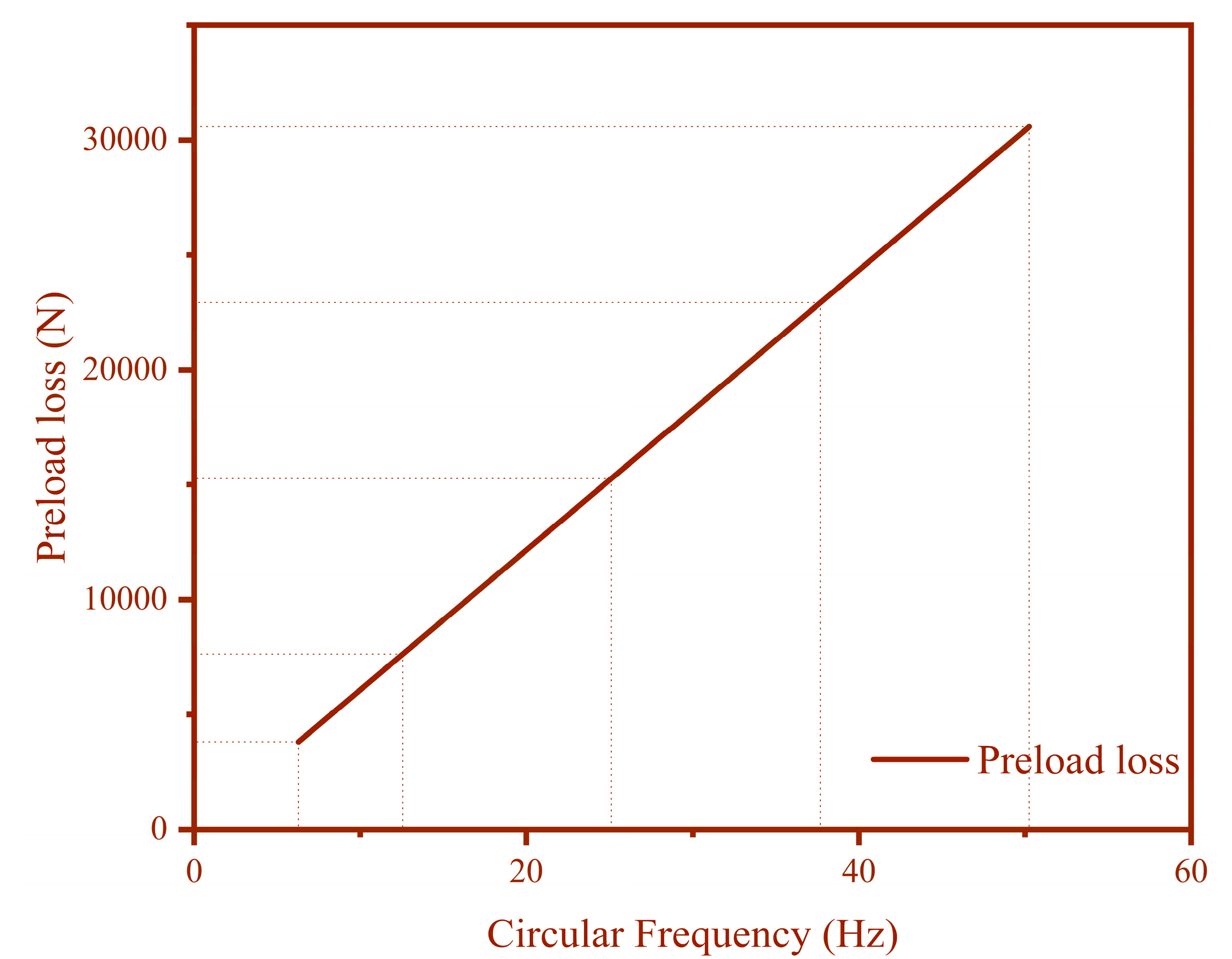 Coatings 14 00538 g013