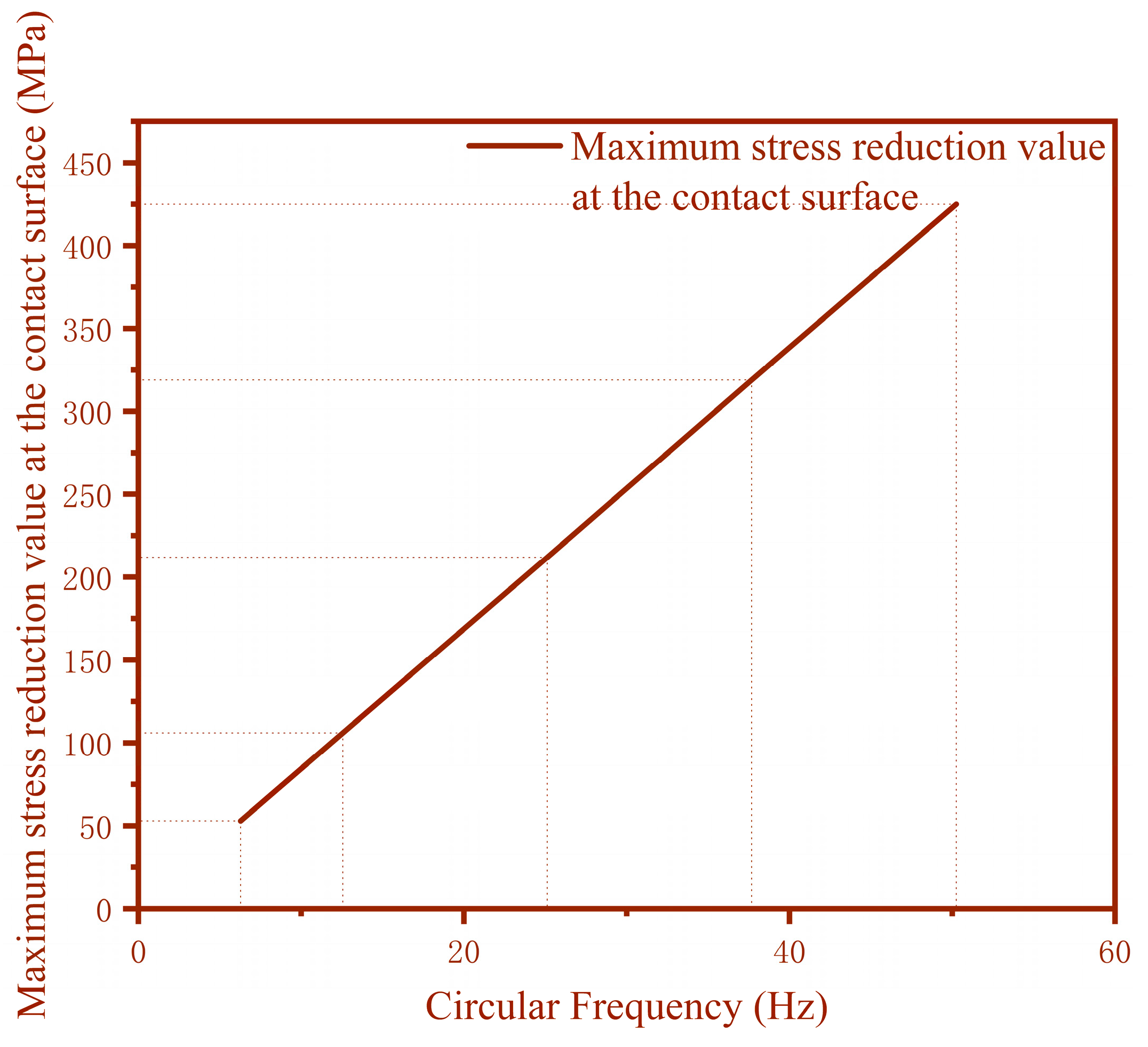 Coatings 14 00538 g014