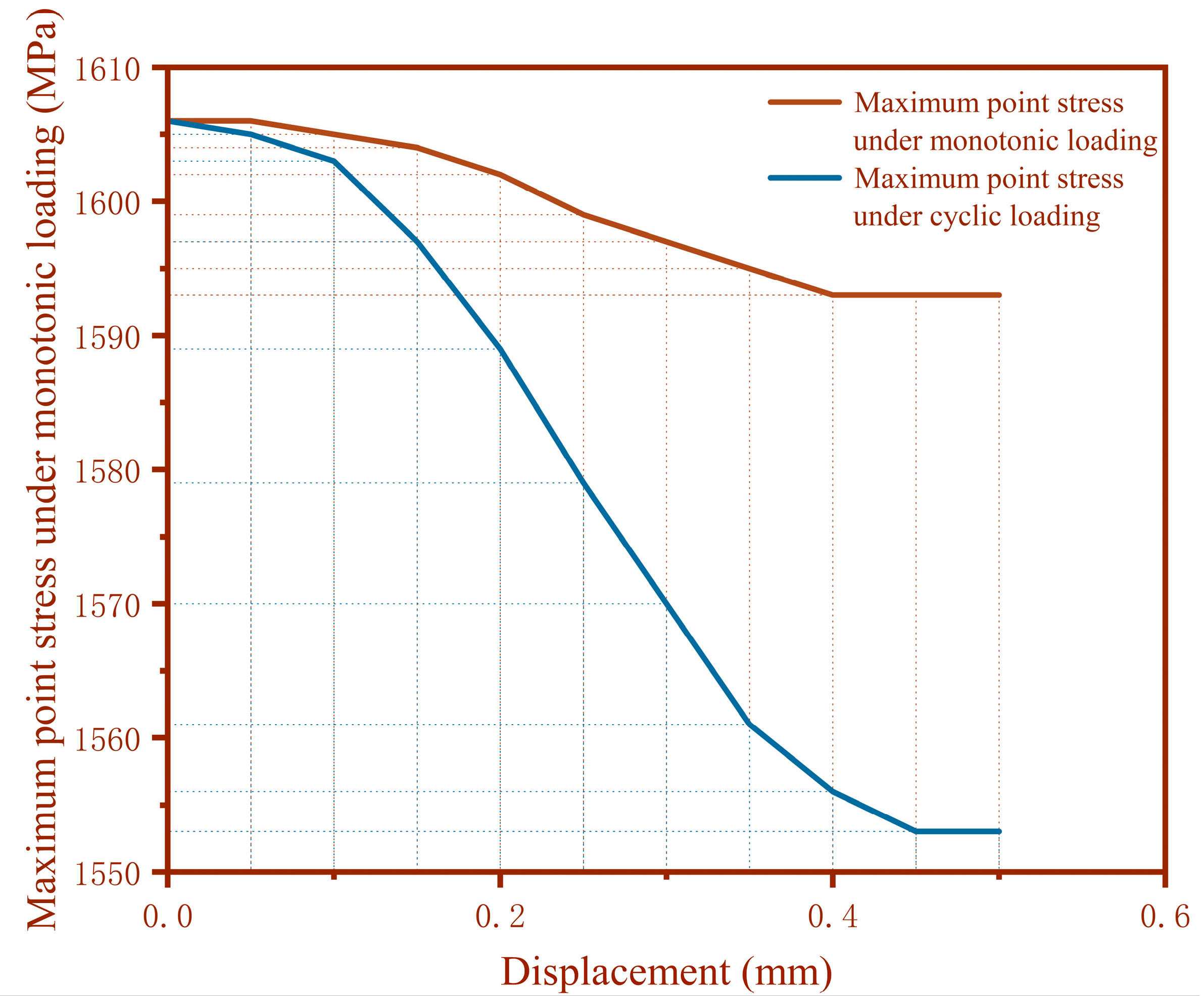 Coatings 14 00538 g017