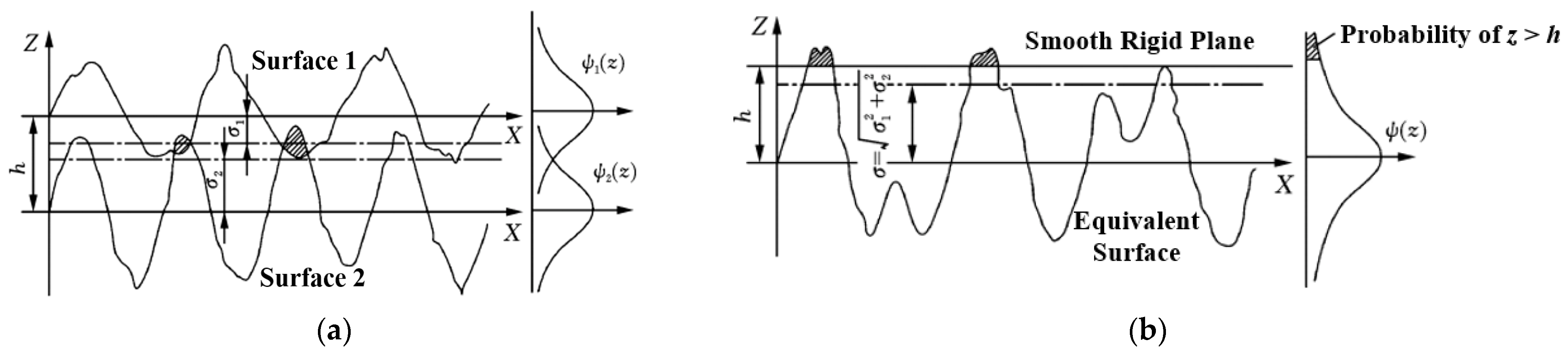 Coatings 14 00539 g002