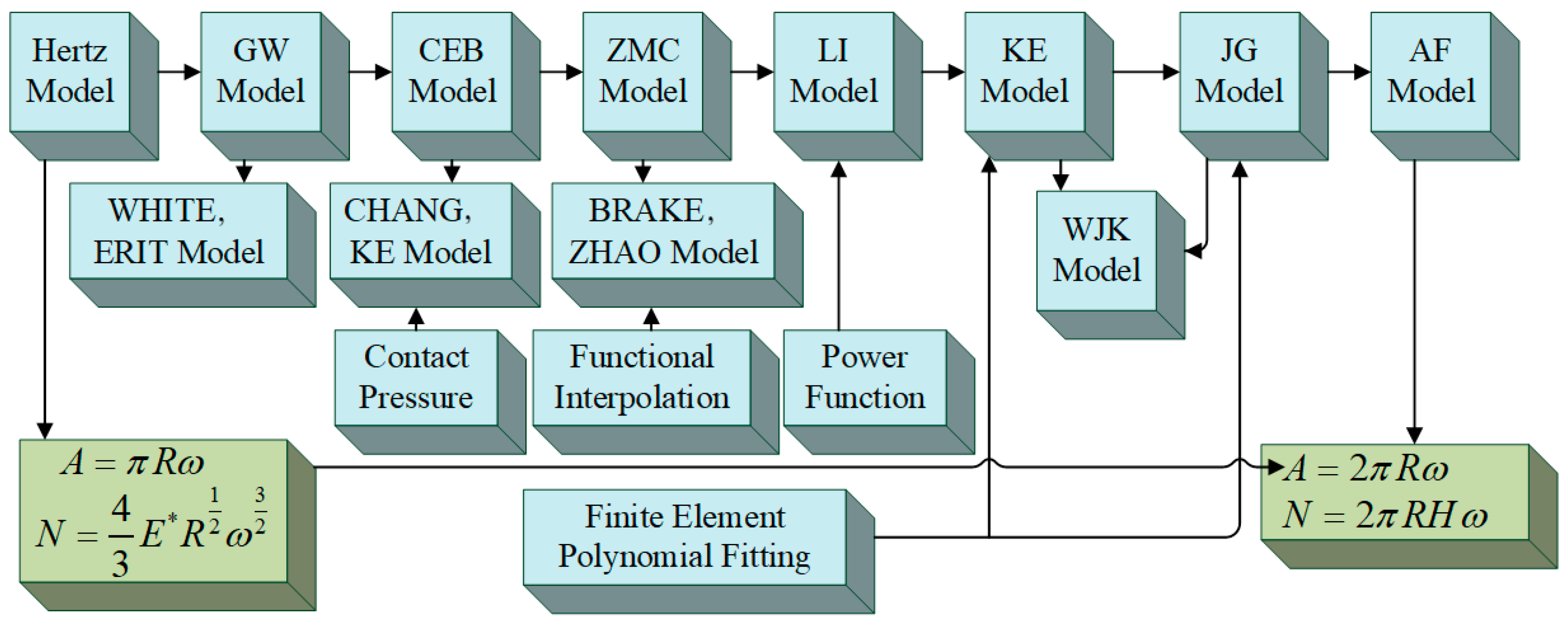 Coatings 14 00539 g009