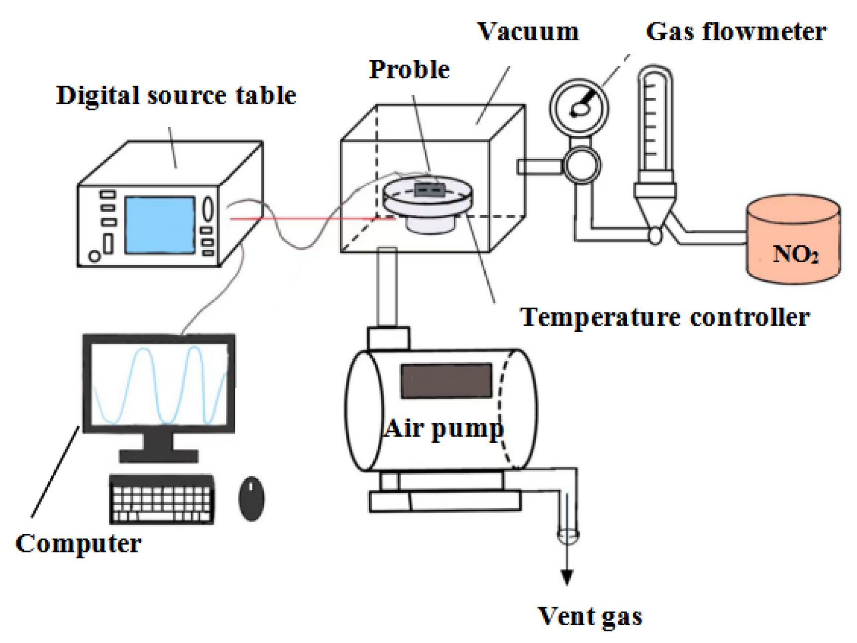 Coatings 14 00552 g001