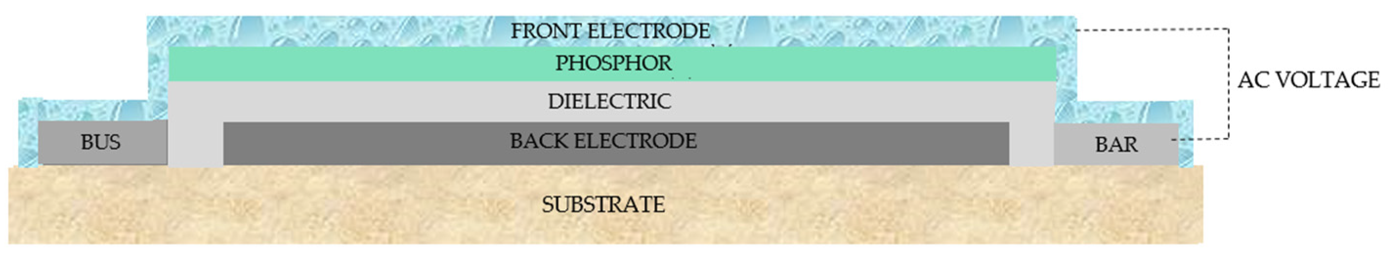 Coatings 14 00554 g001 Coatings 14 00554 g001