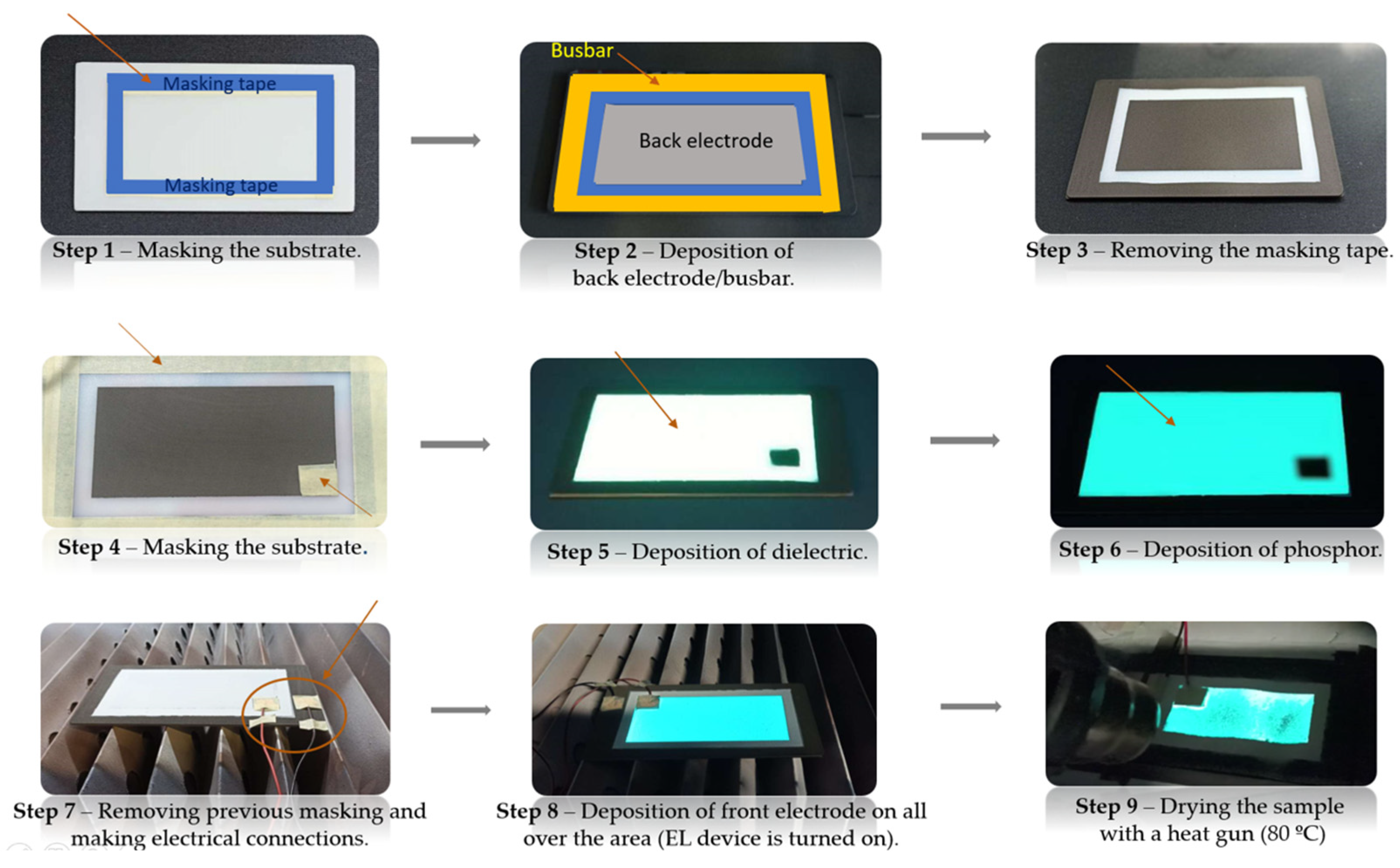 Coatings 14 00554 g003 Coatings 14 00554 g003