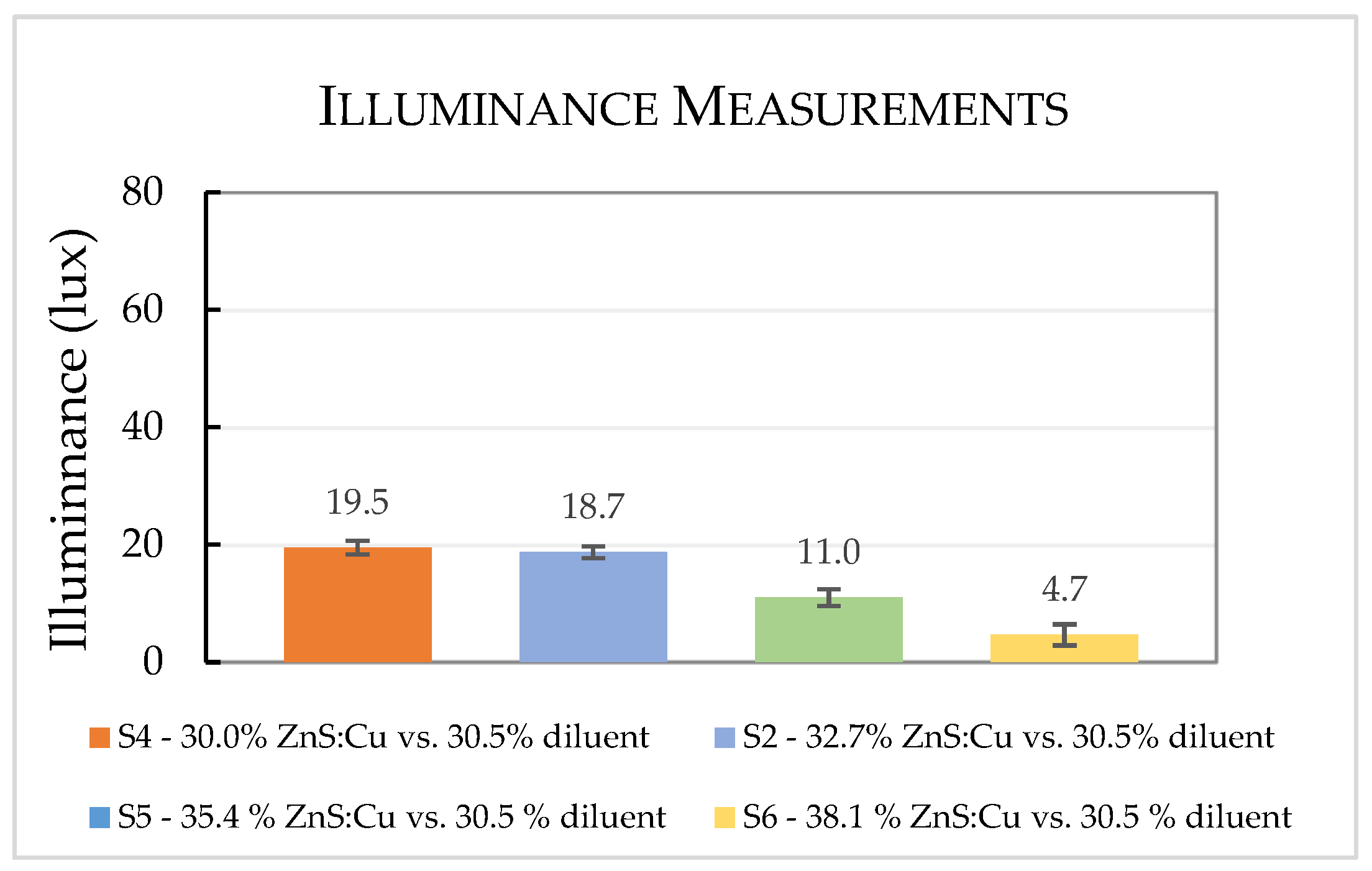 Coatings 14 00554 g007 Coatings 14 00554 g007