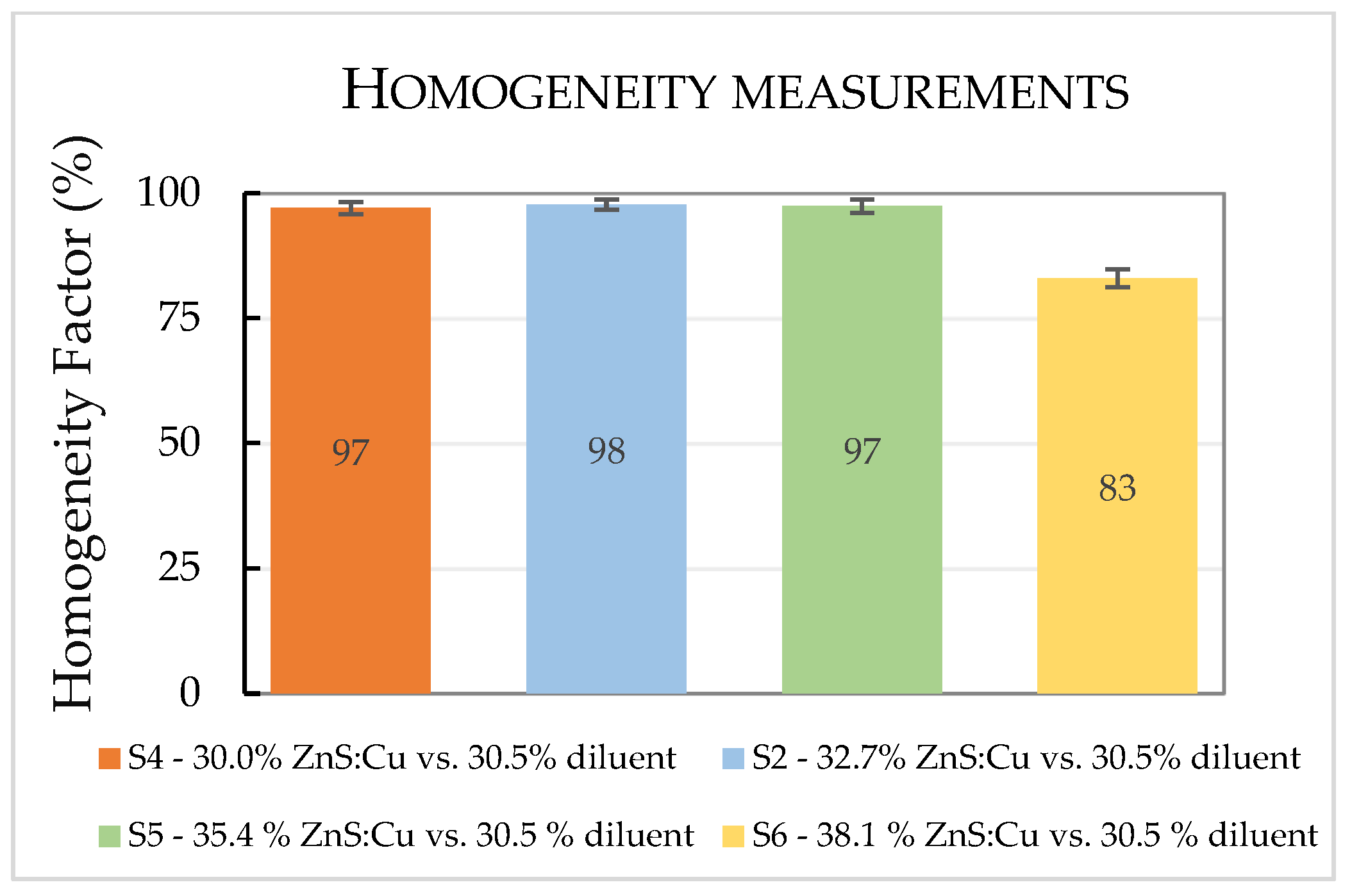 Coatings 14 00554 g008 Coatings 14 00554 g008