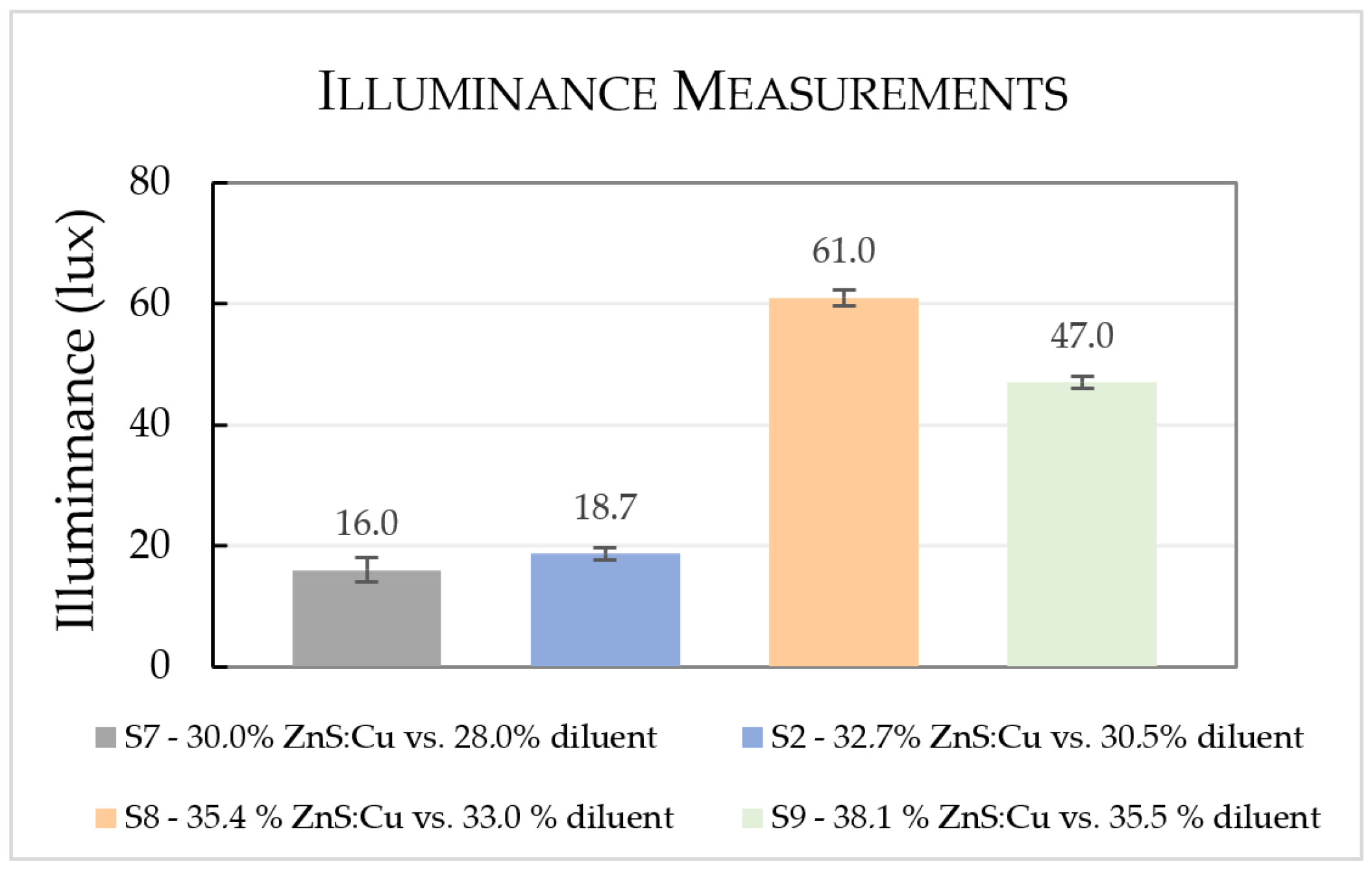 Coatings 14 00554 g009 Coatings 14 00554 g009