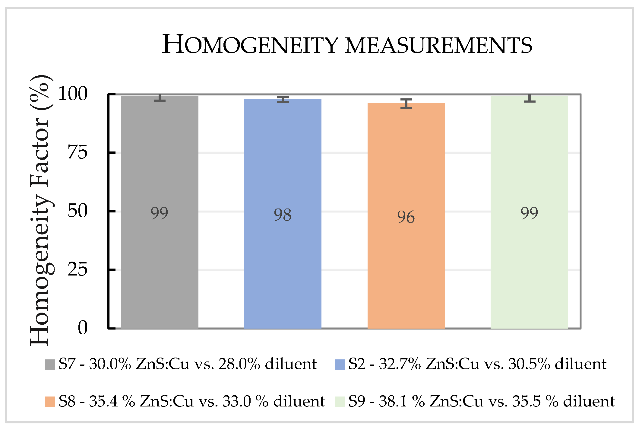 Coatings 14 00554 g010 Coatings 14 00554 g010