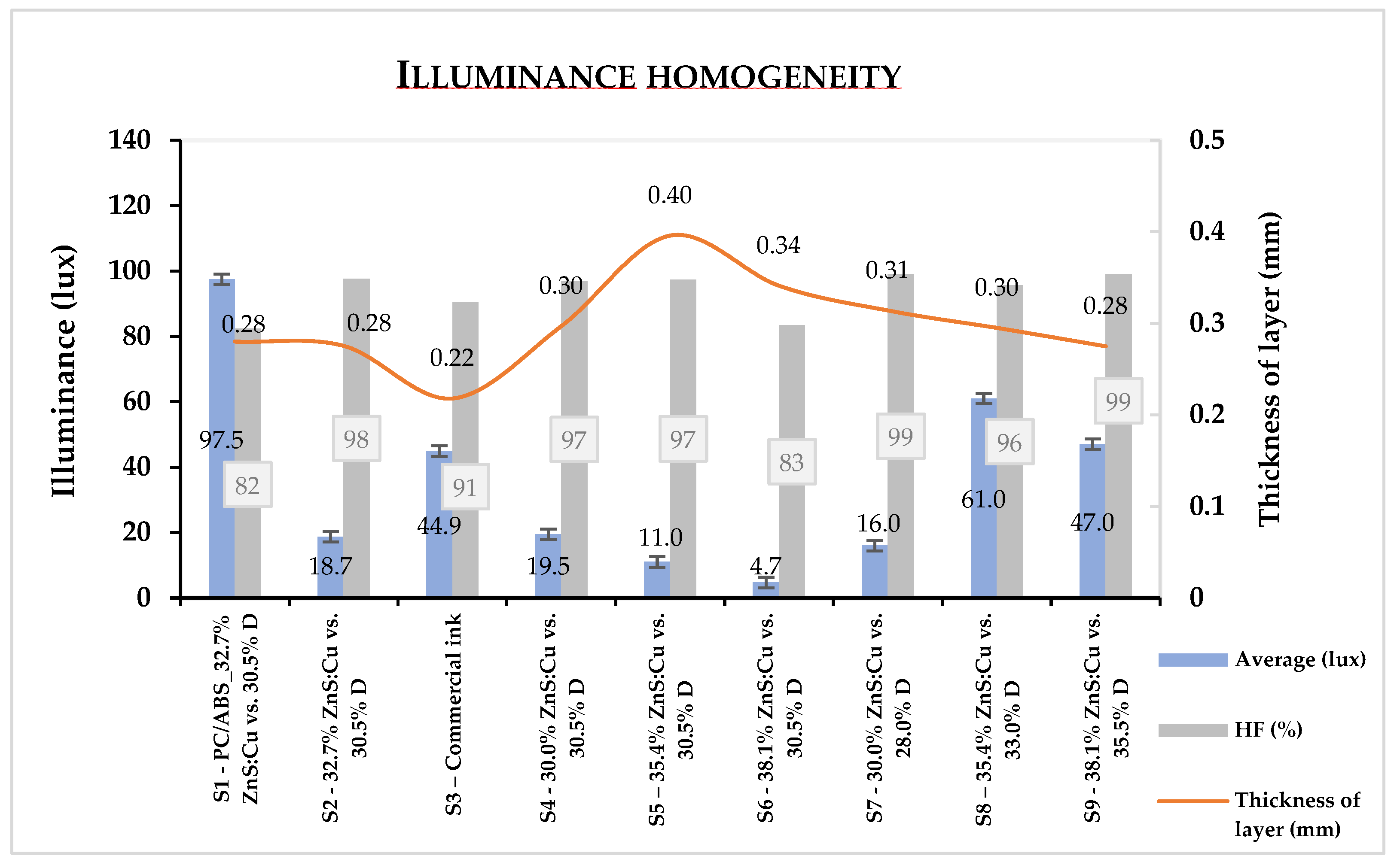 Coatings 14 00554 g011 Coatings 14 00554 g011