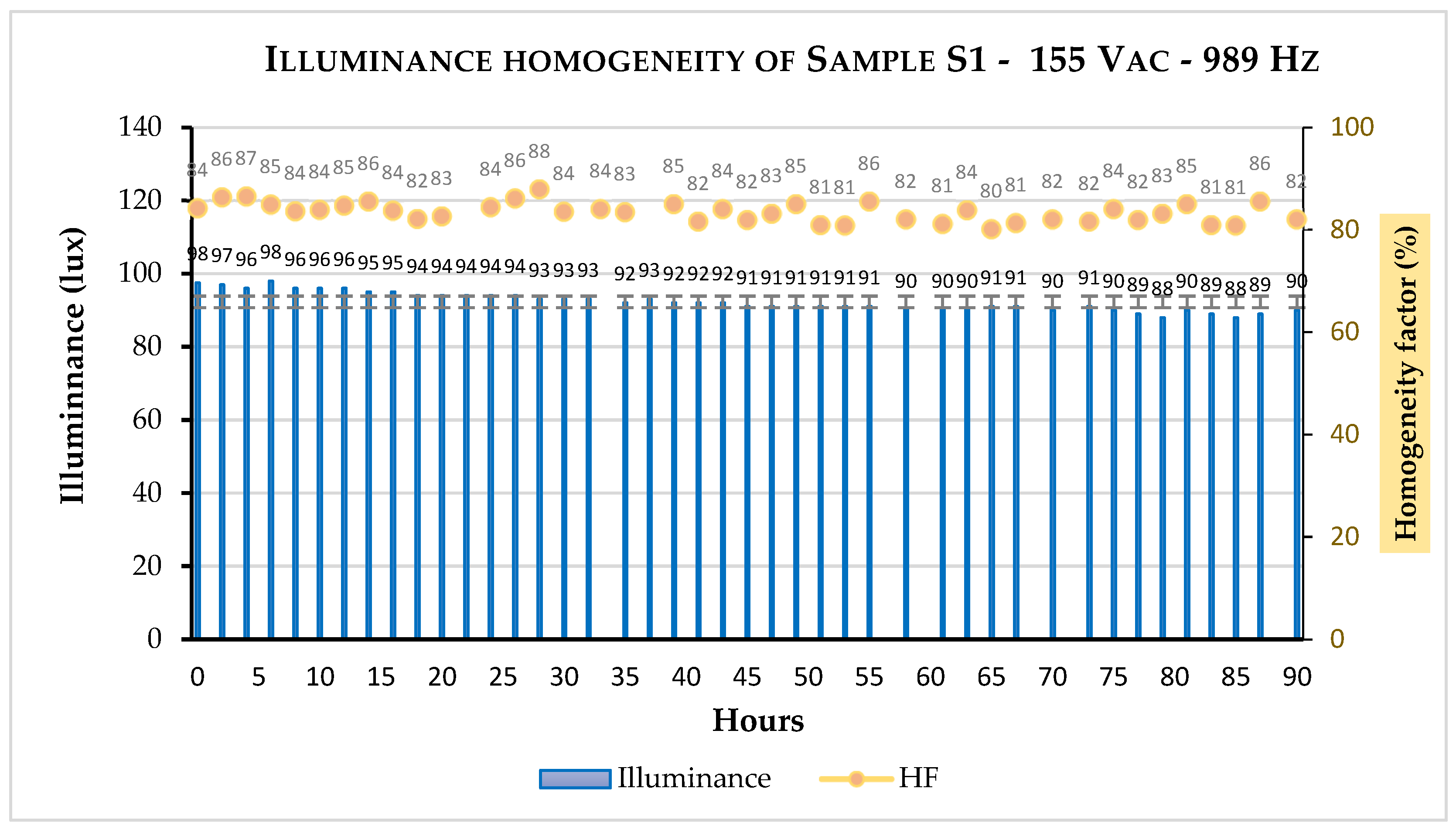 Coatings 14 00554 g014 Coatings 14 00554 g014