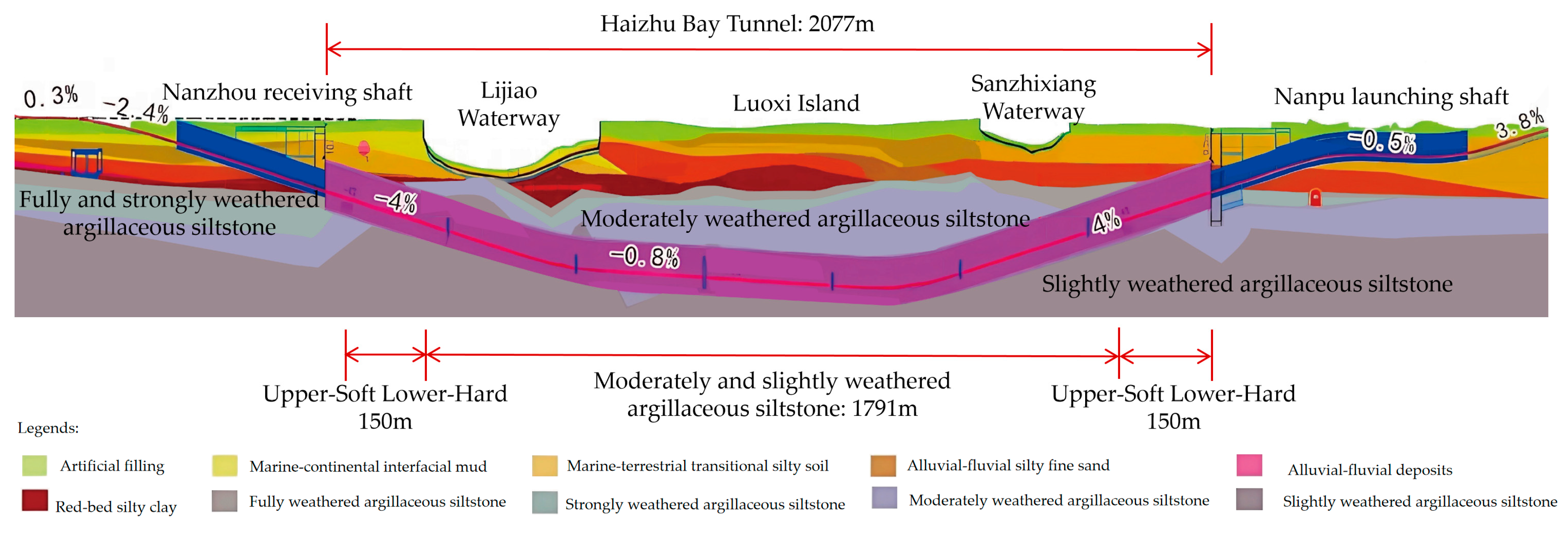 Coatings 14 00567 g002