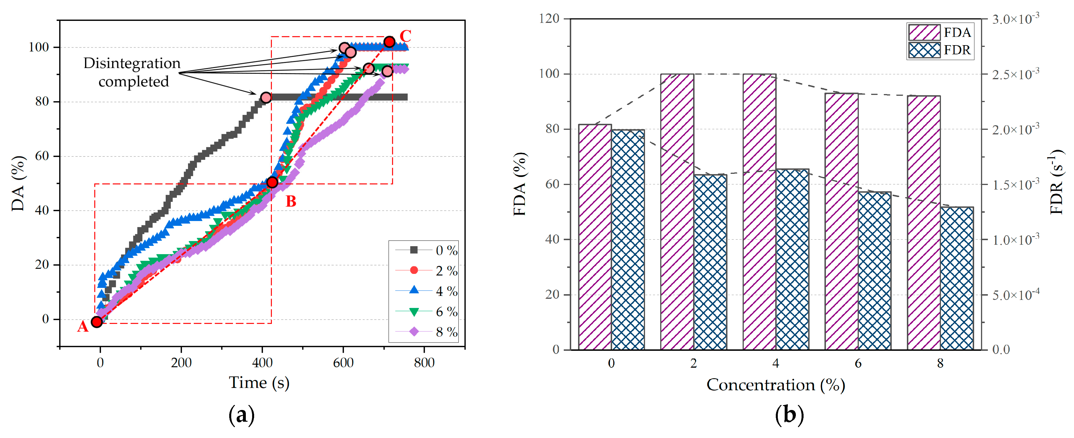 Coatings 14 00567 g015