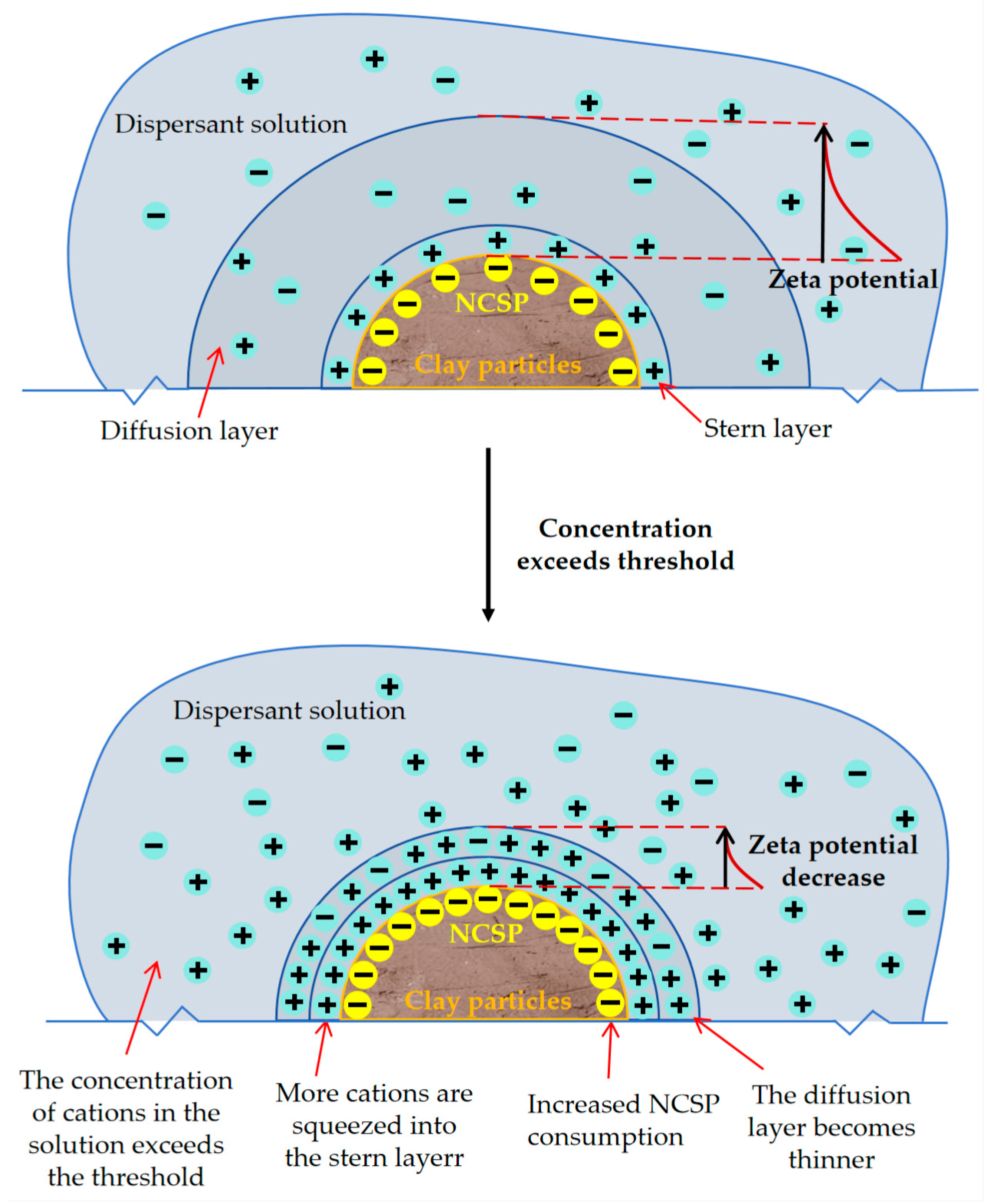 Coatings 14 00567 g021