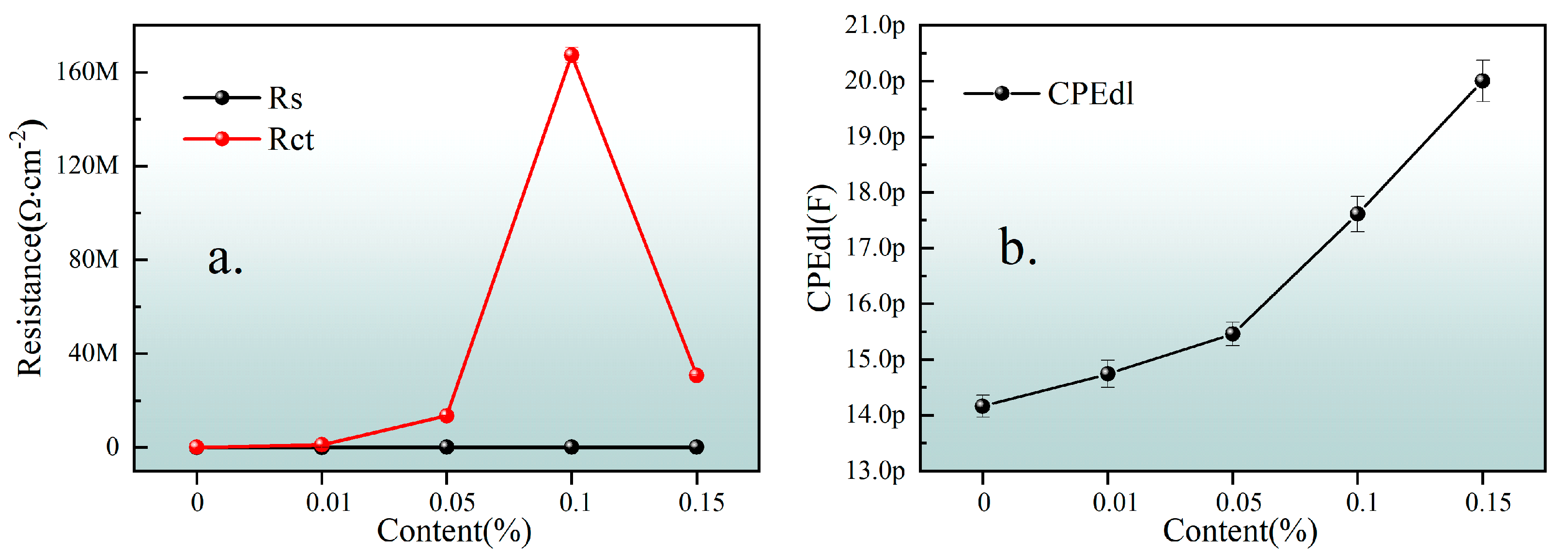 Coatings 14 00586 g006