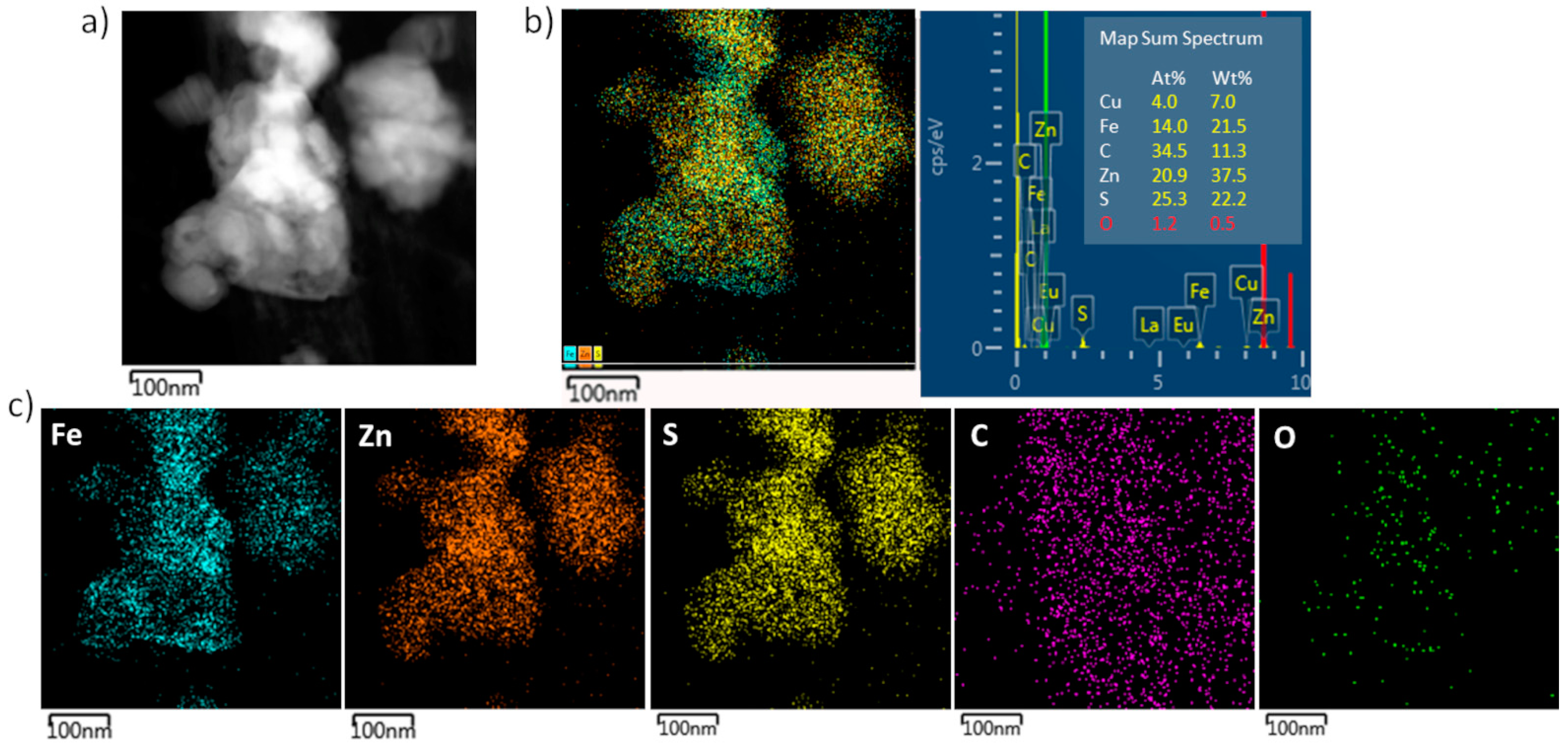 Coatings 14 00619 g004