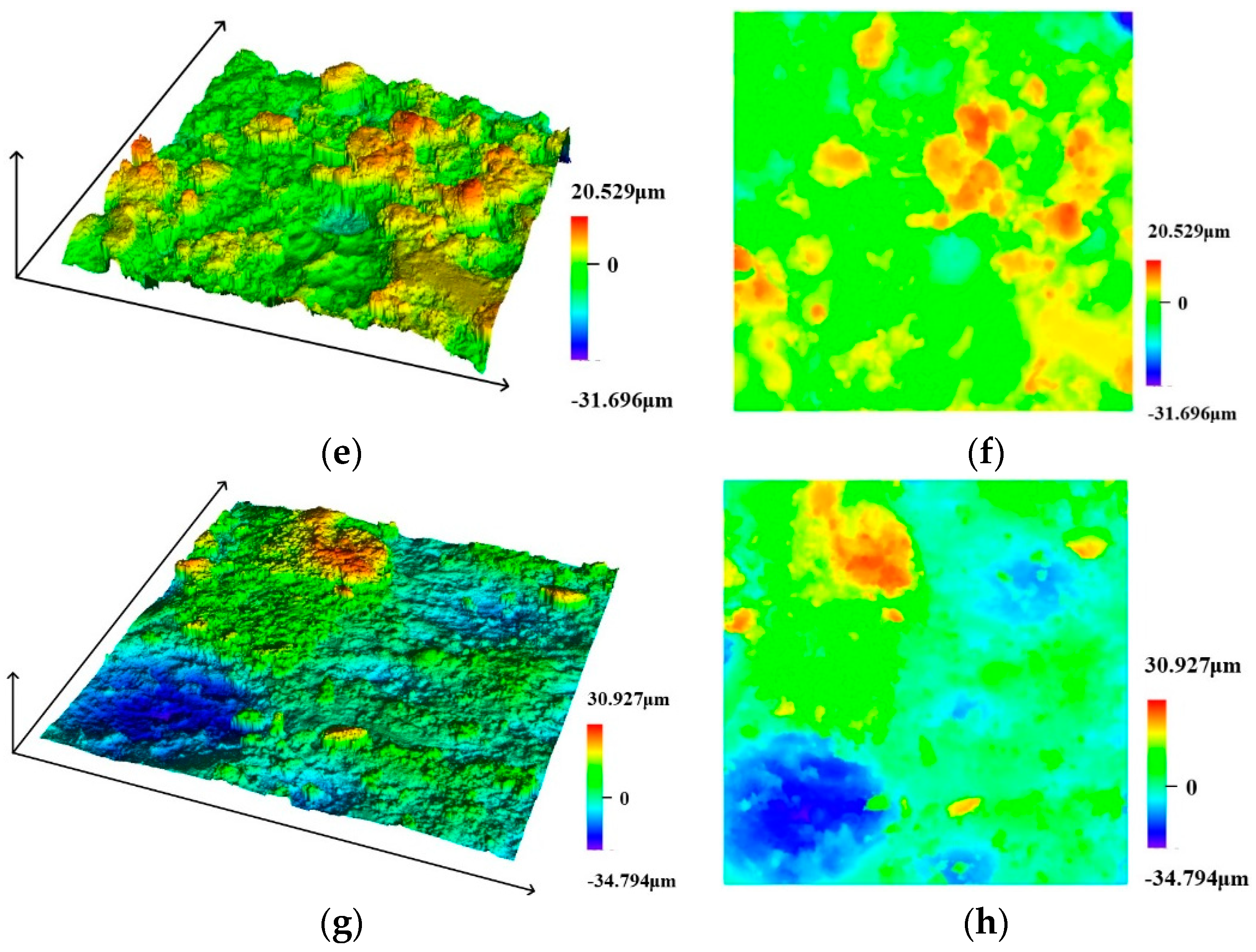 Coatings 14 00628 g010b
