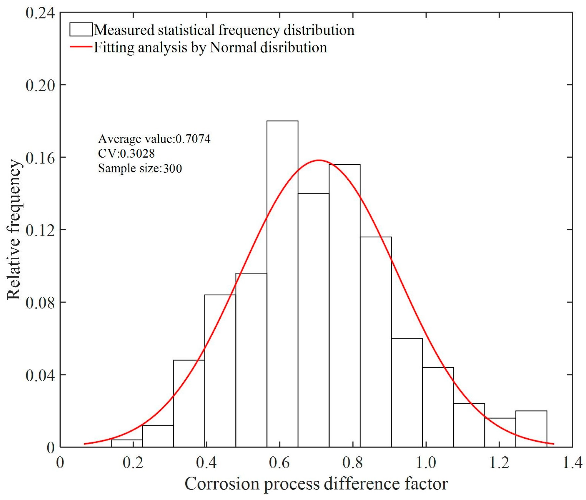 Coatings 14 00628 g019