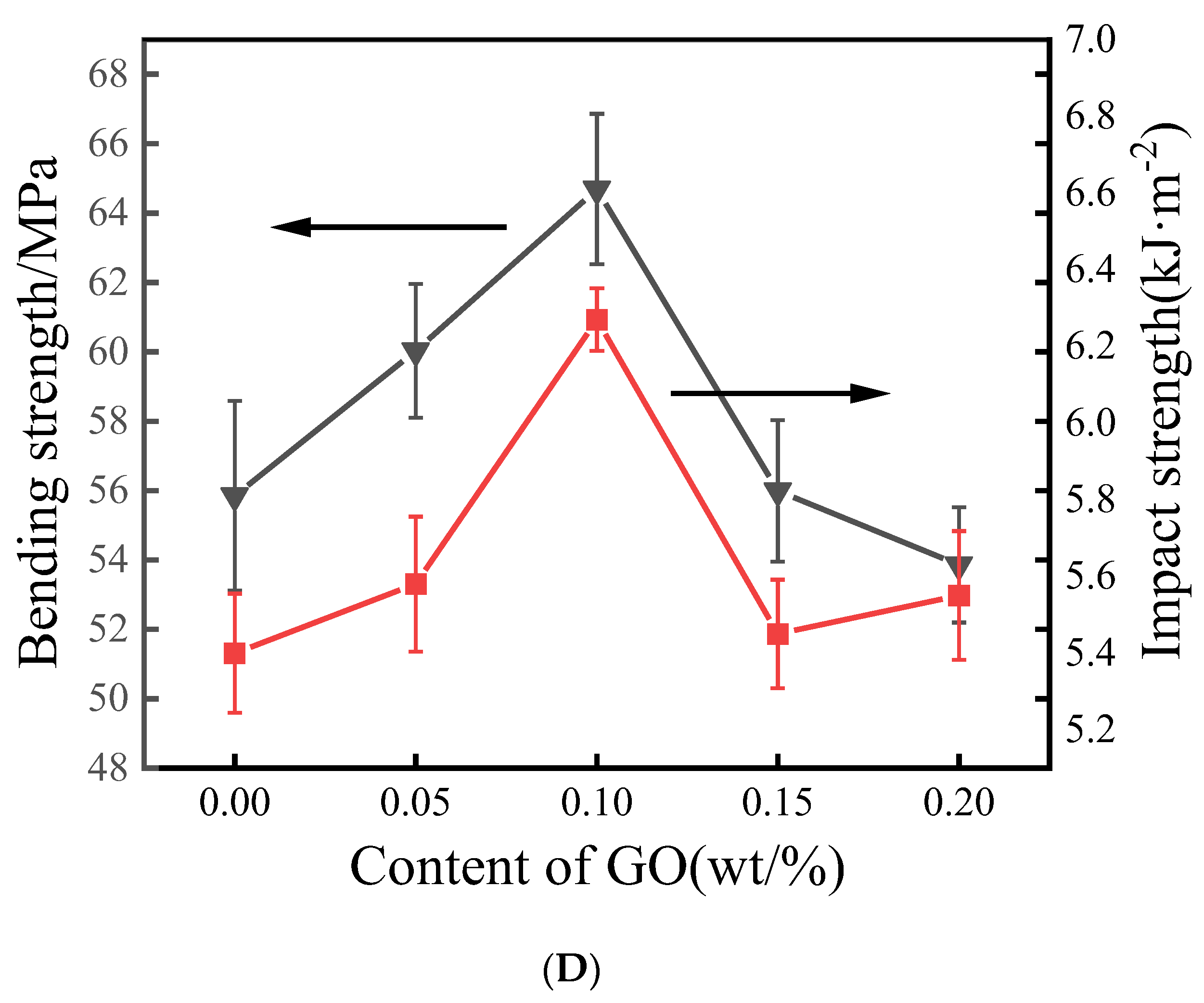 Coatings 14 00632 g002c