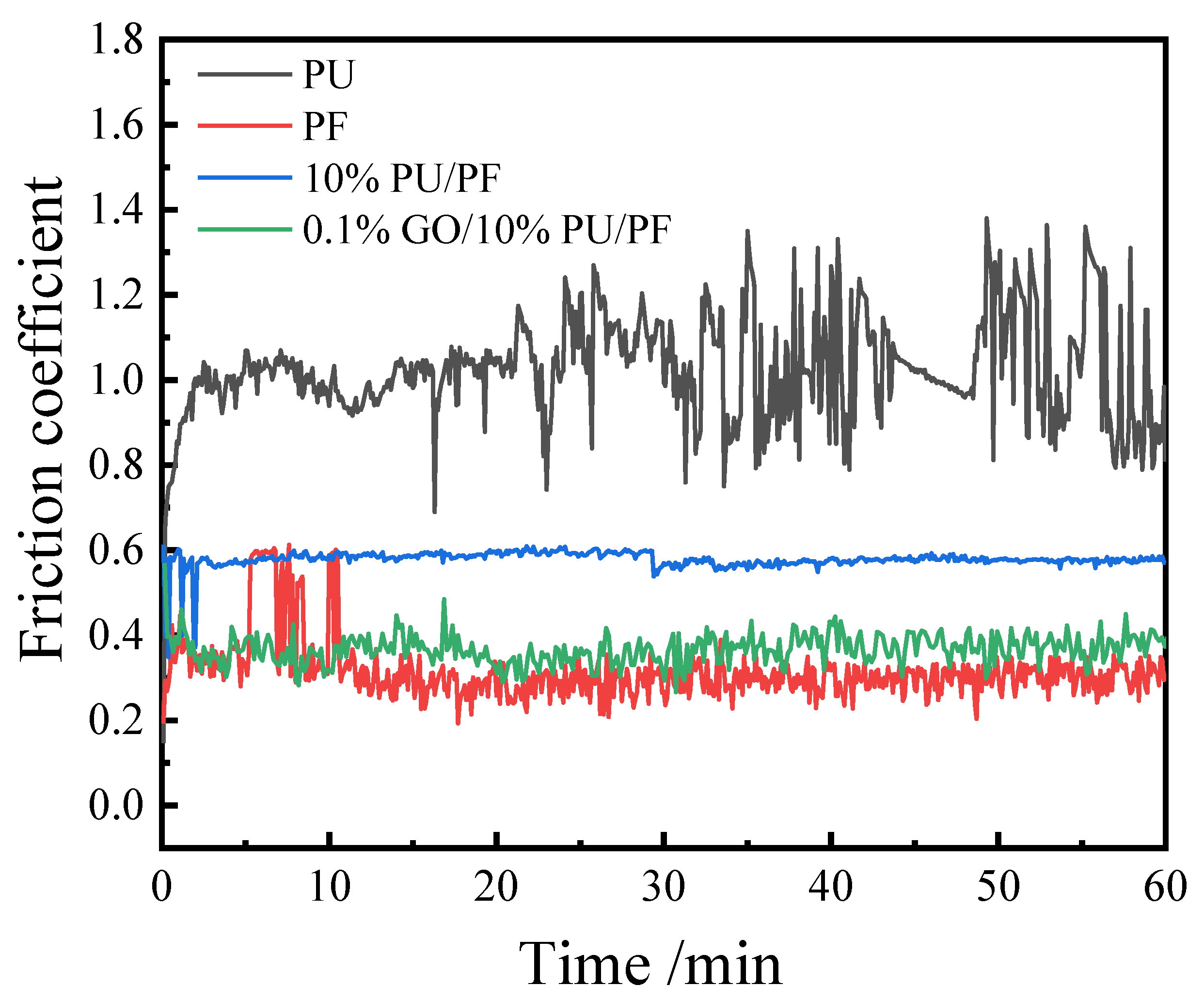 Coatings 14 00632 g005