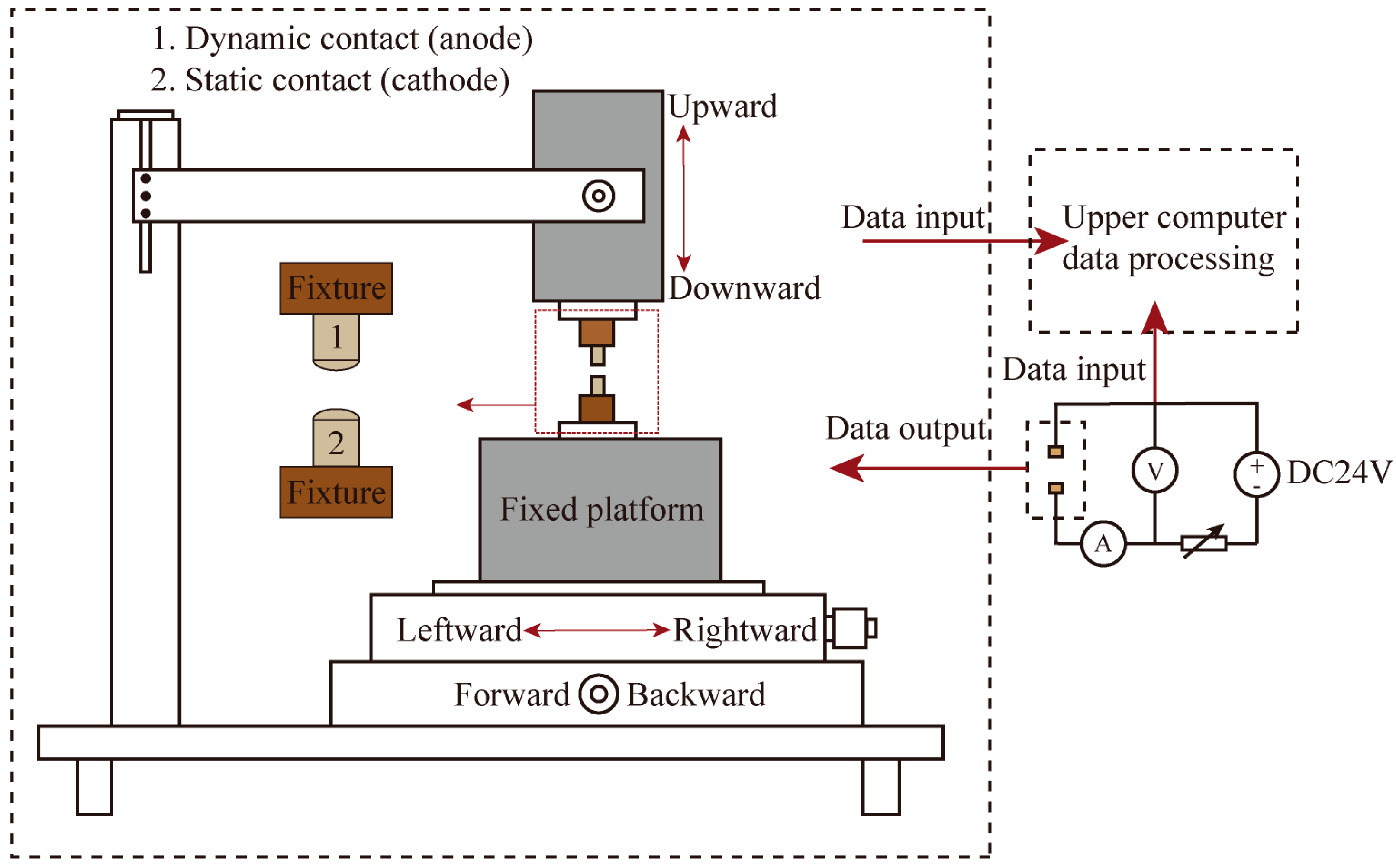 Coatings 14 00638 g006