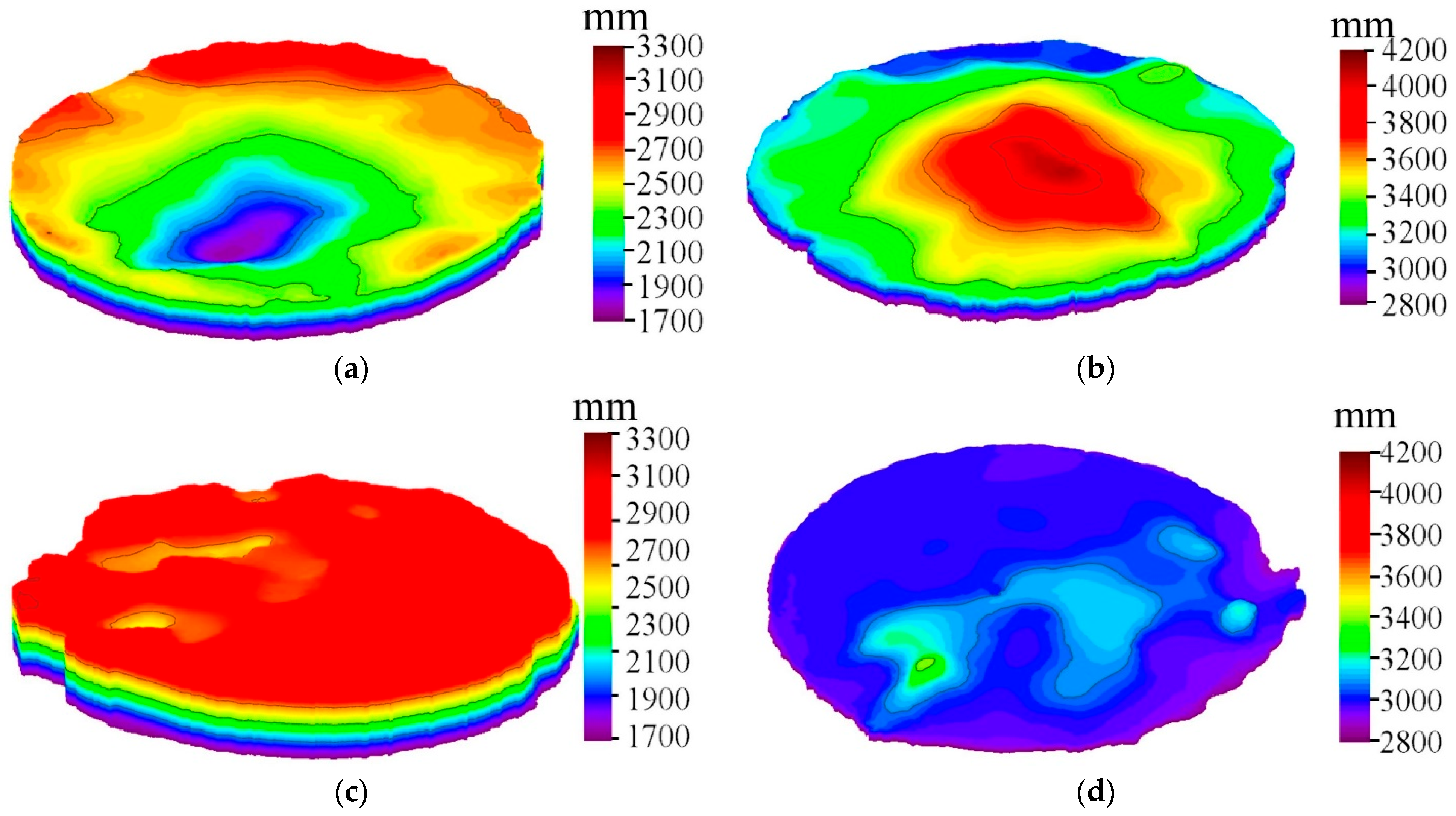 Coatings 14 00638 g011a