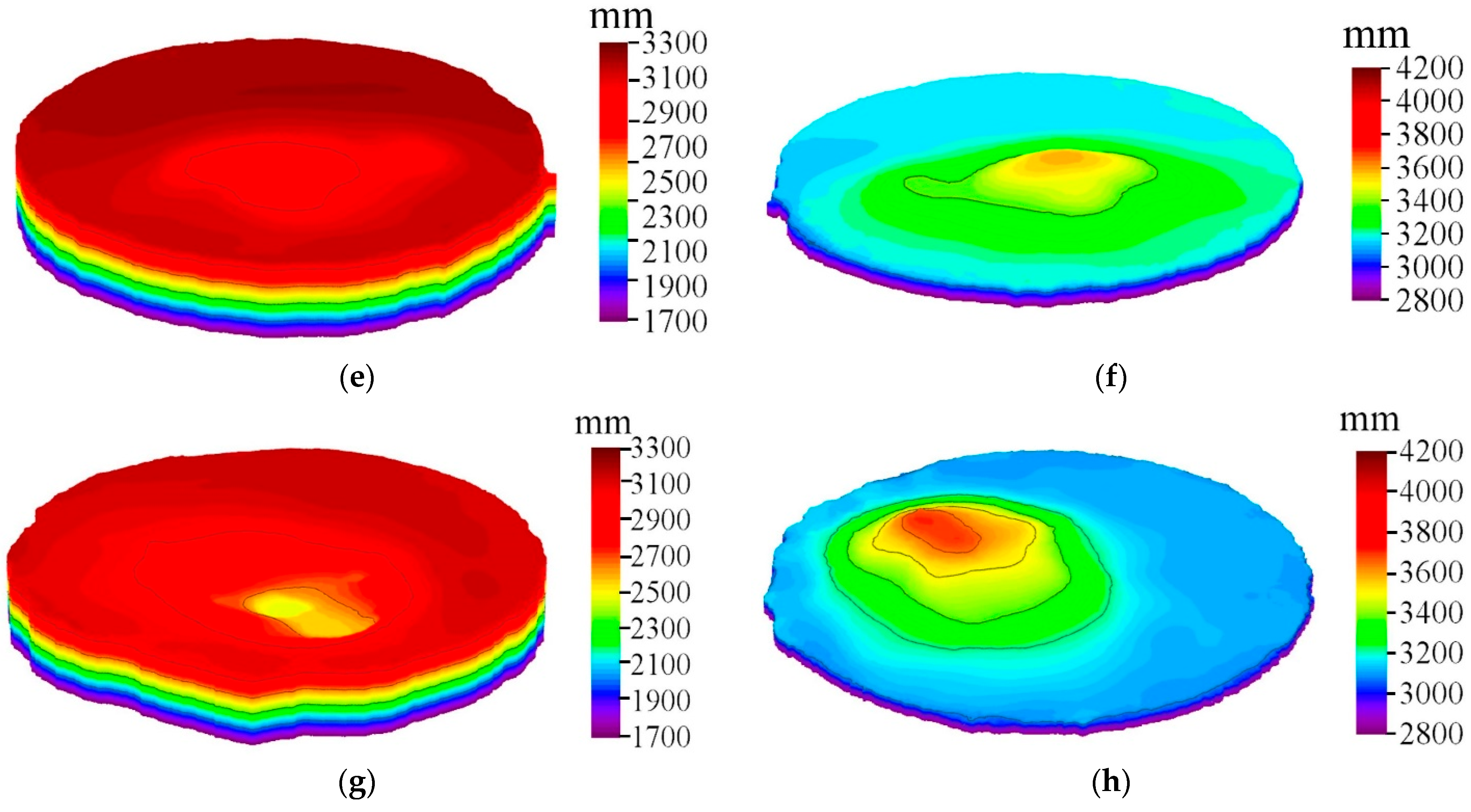 Coatings 14 00638 g011b