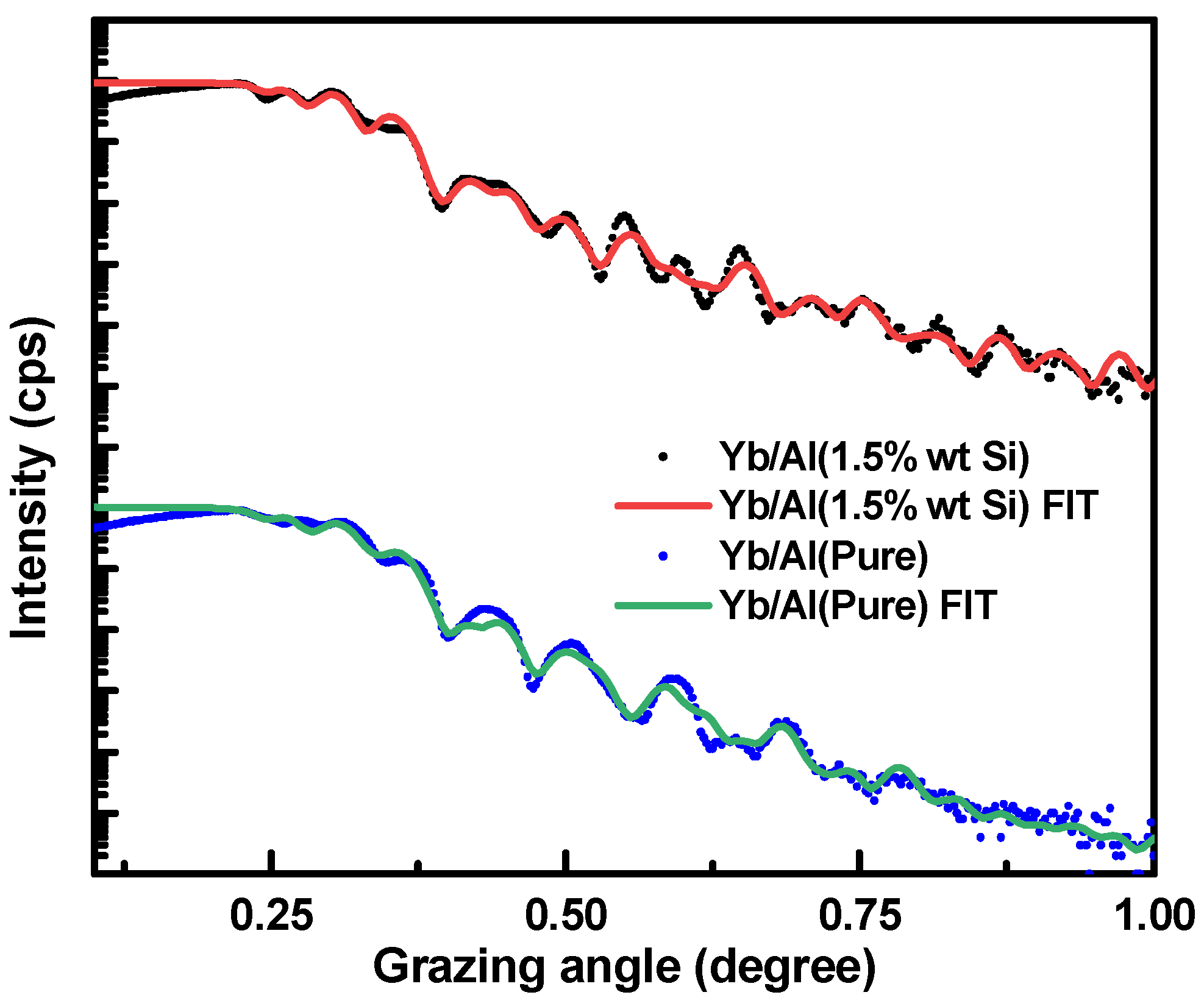 Coatings 14 00659 g001