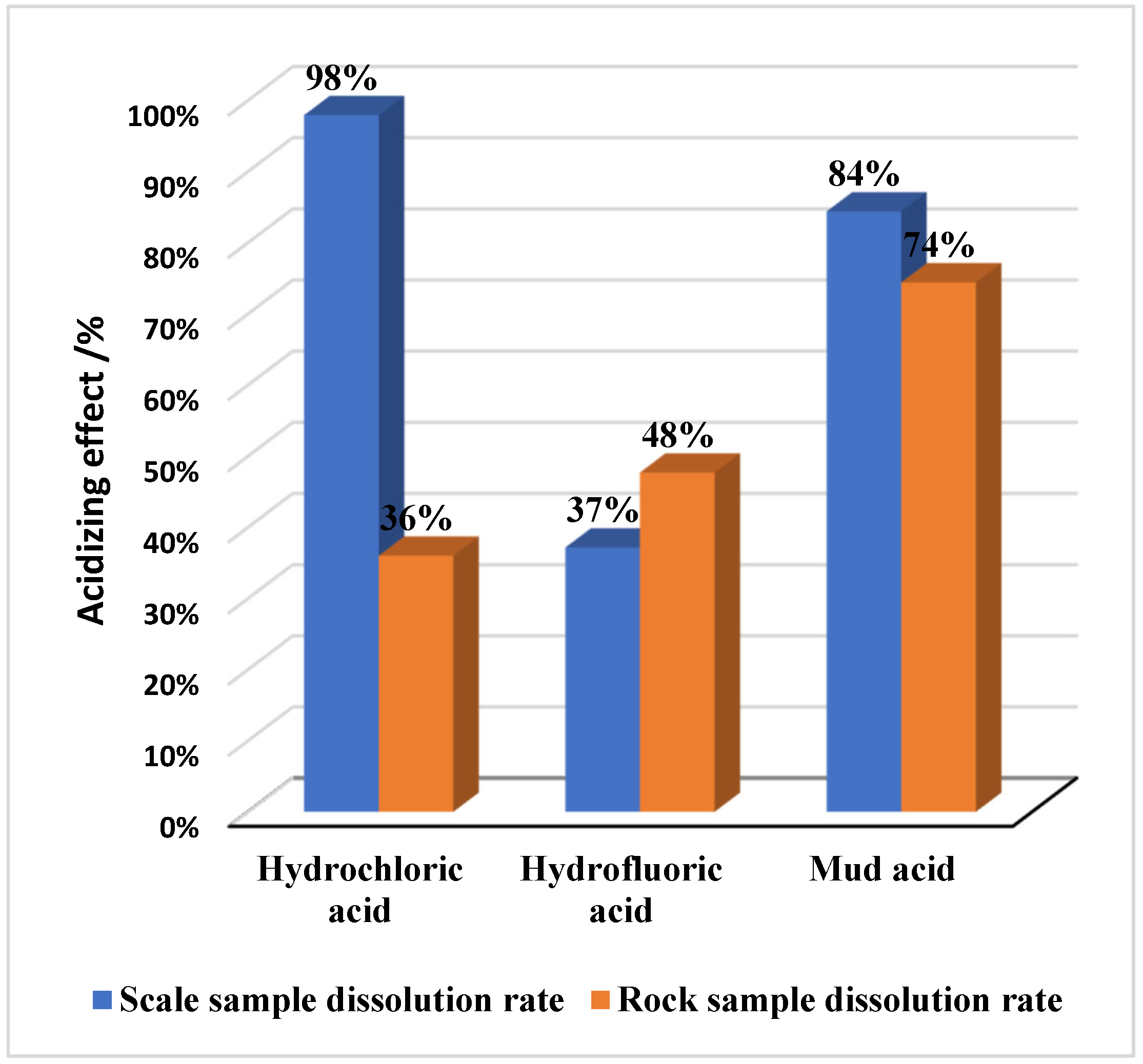 Coatings 14 00667 g006