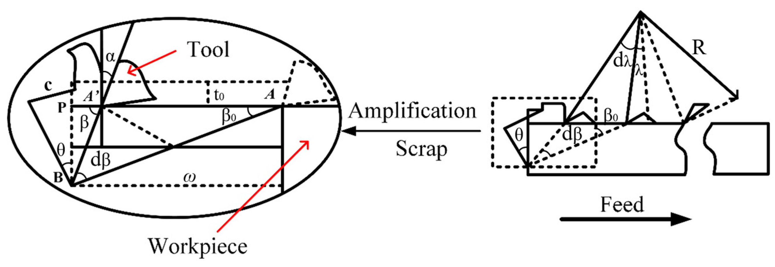 Coatings 14 00670 g001