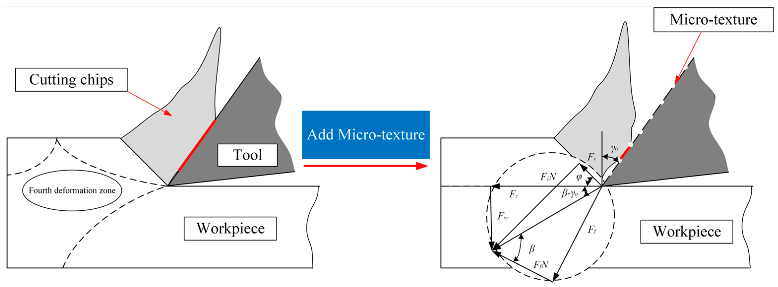 Coatings 14 00670 g002