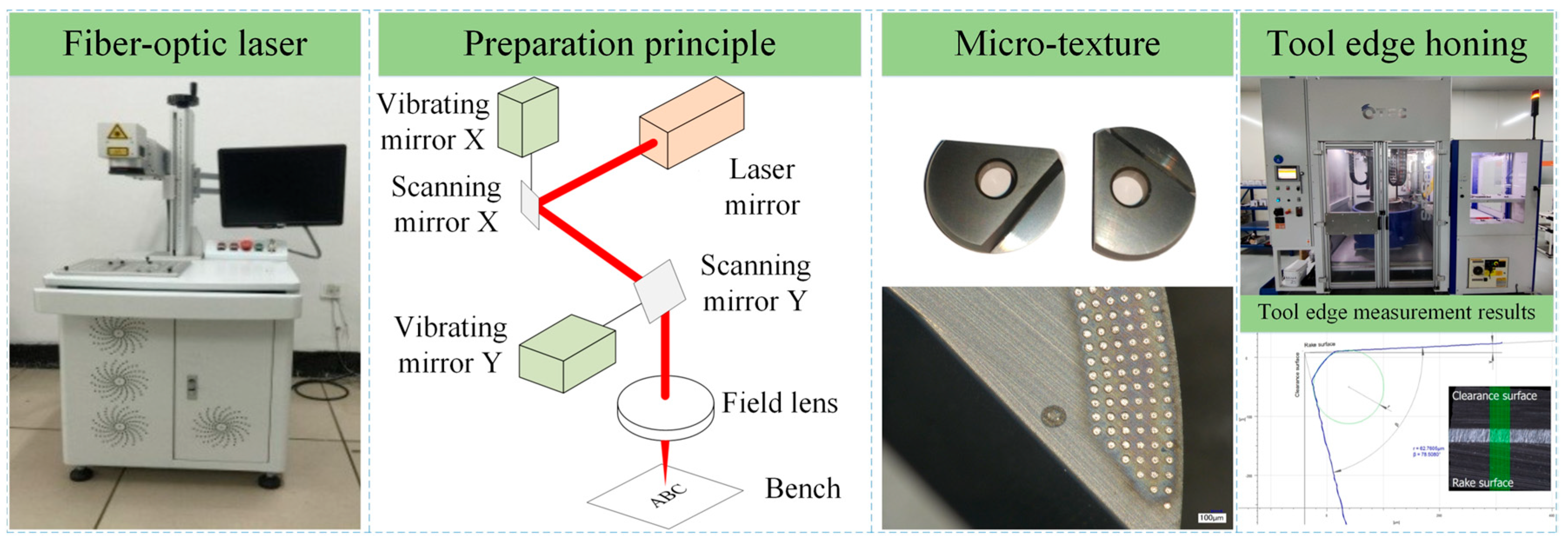 Coatings 14 00670 g004