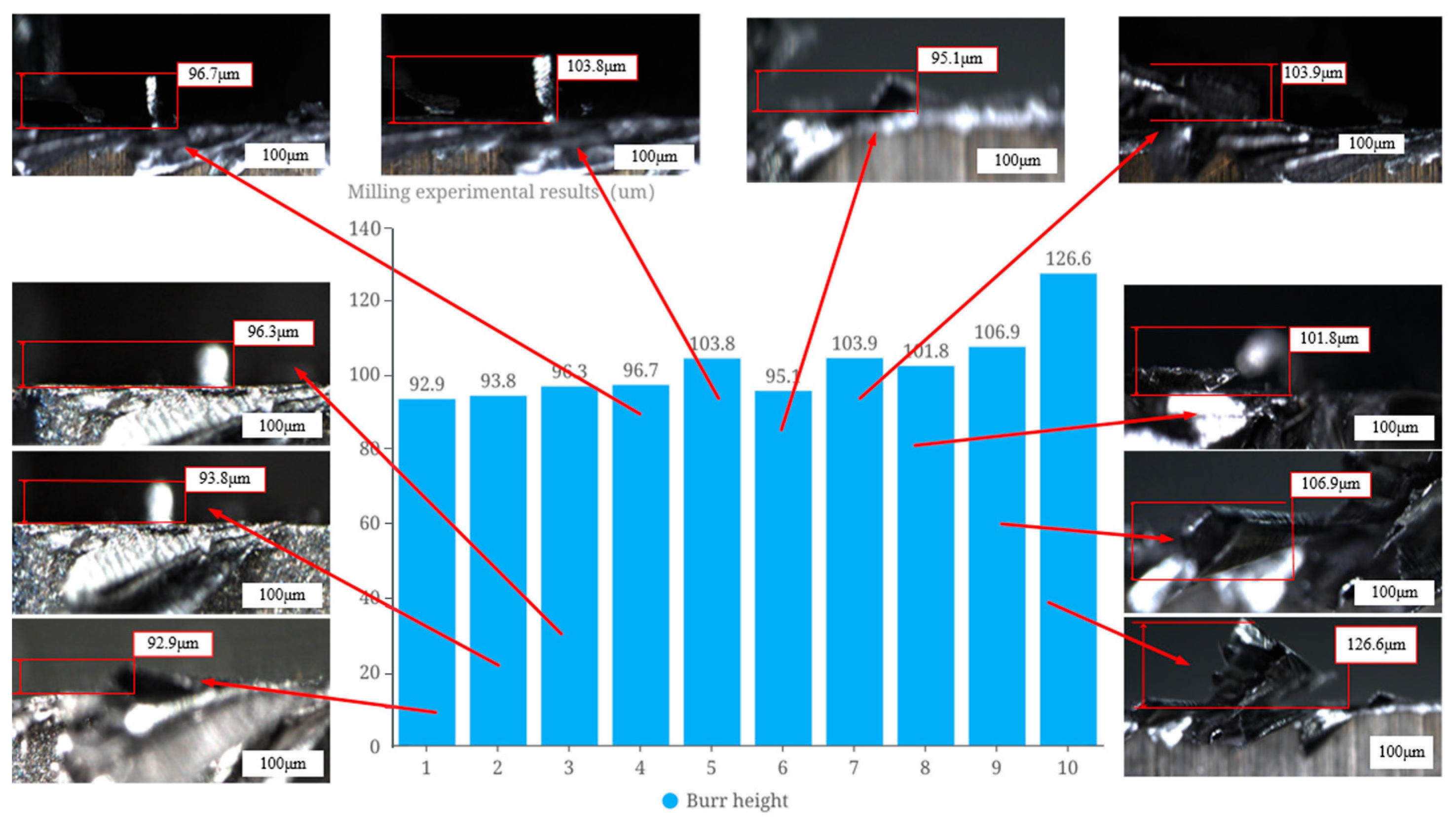 Coatings 14 00670 g006