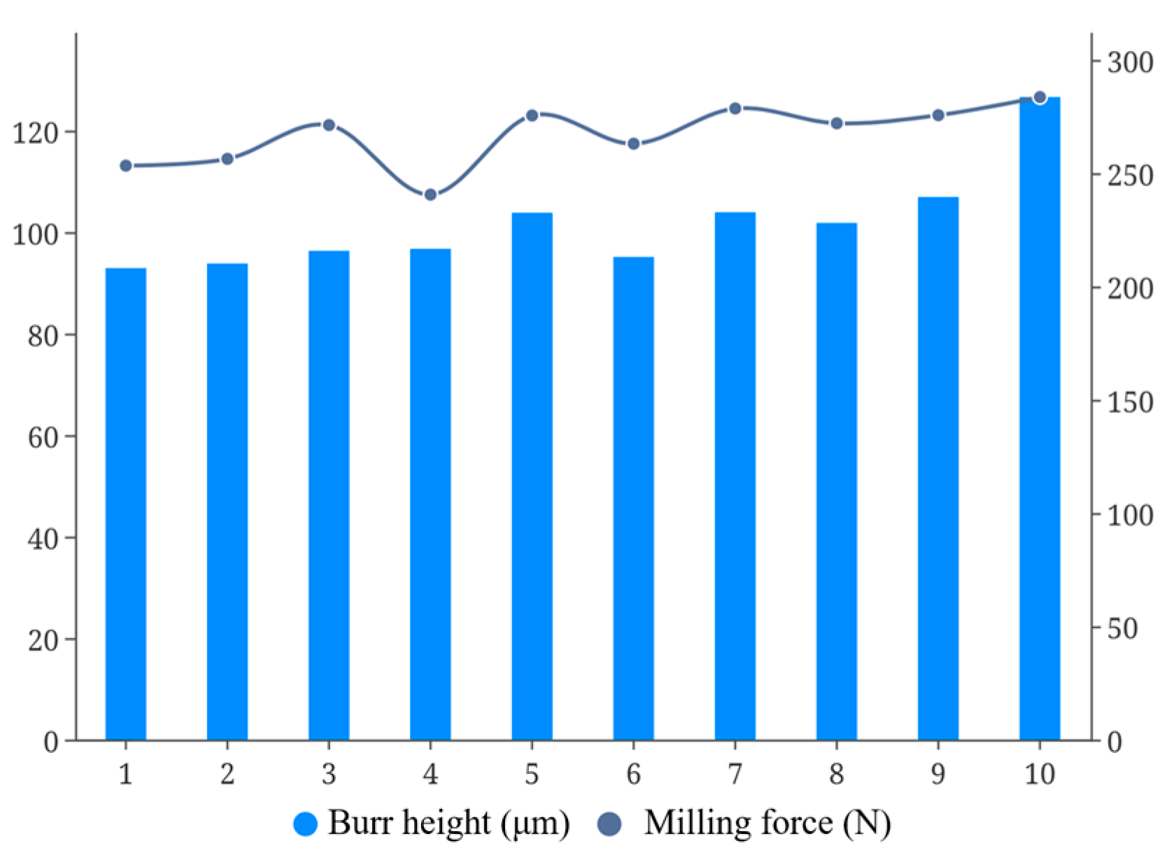 Coatings 14 00670 g009