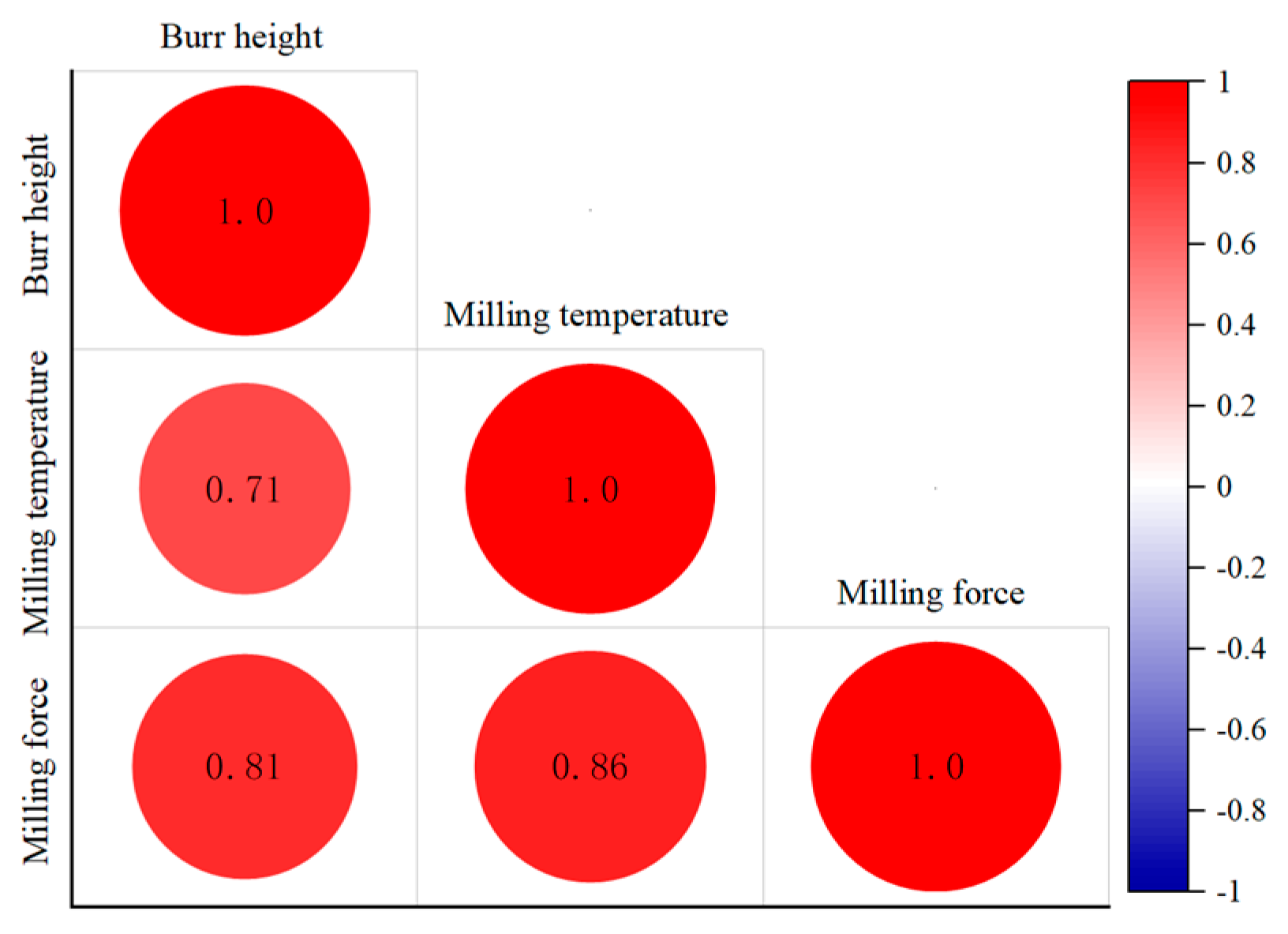 Coatings 14 00670 g010