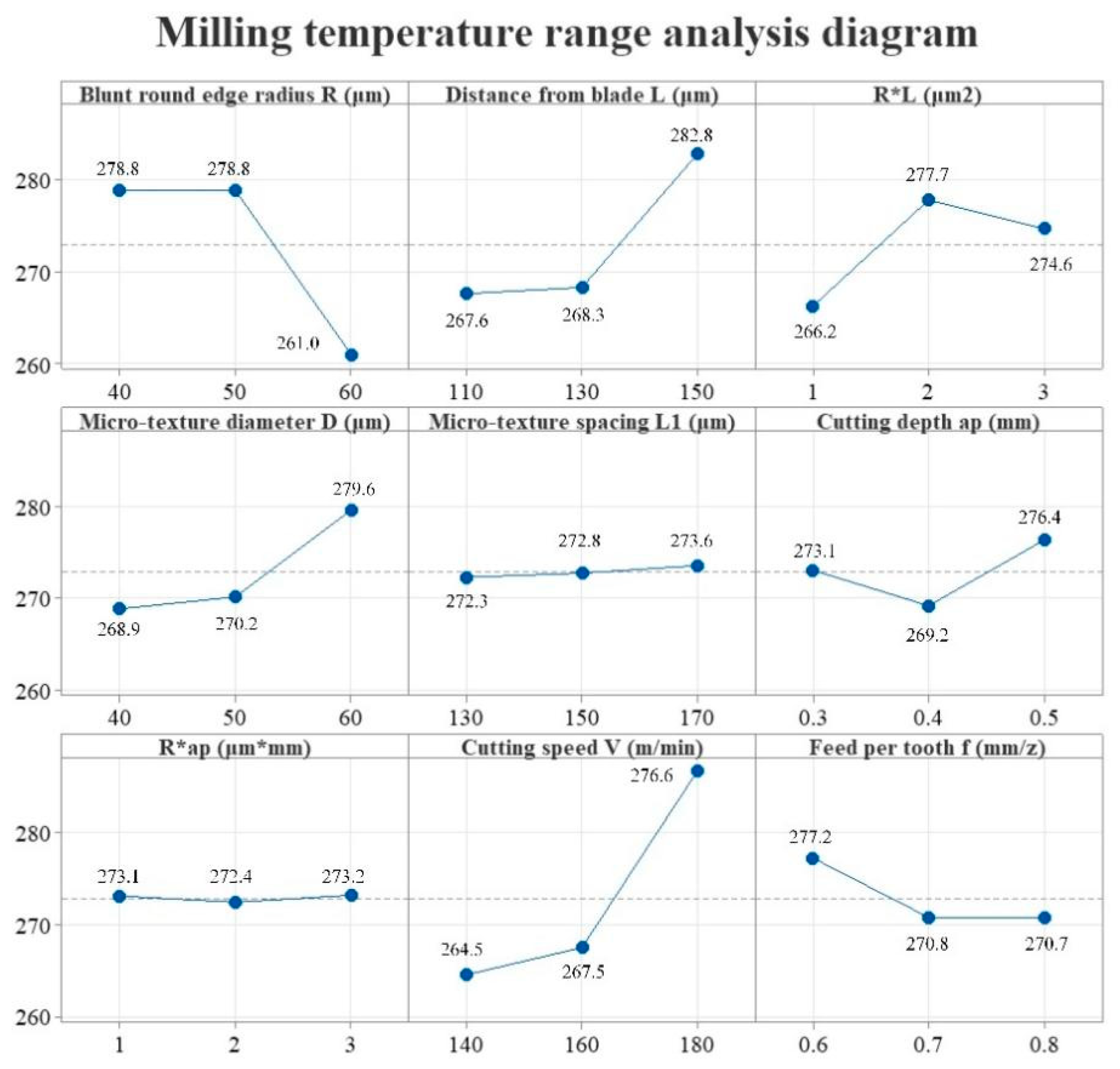 Coatings 14 00670 g015