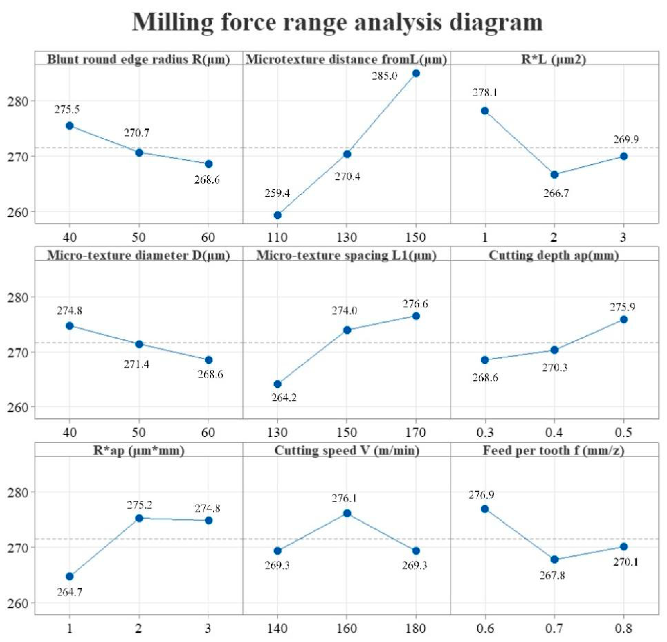 Coatings 14 00670 g016