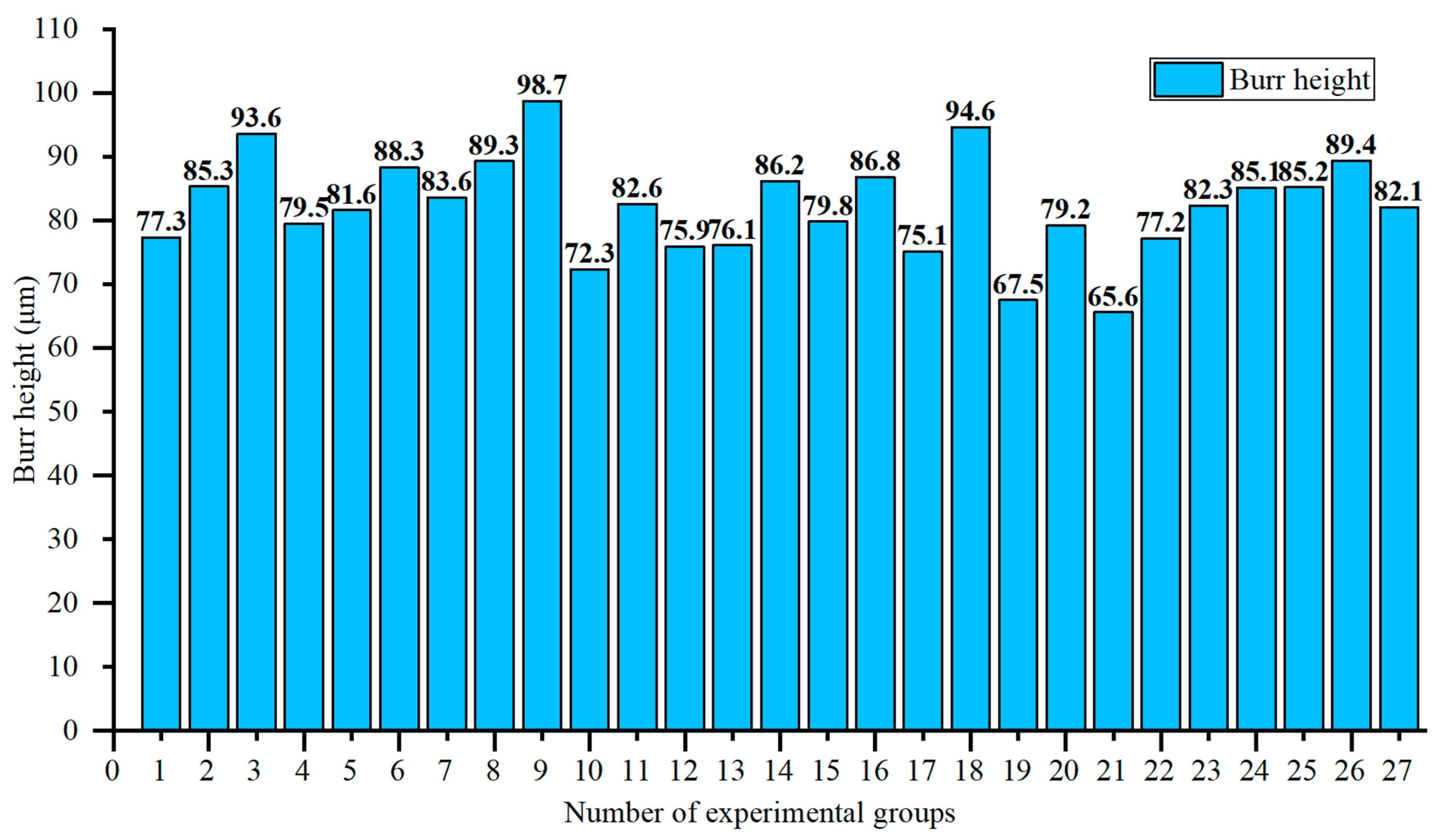 Coatings 14 00670 g017