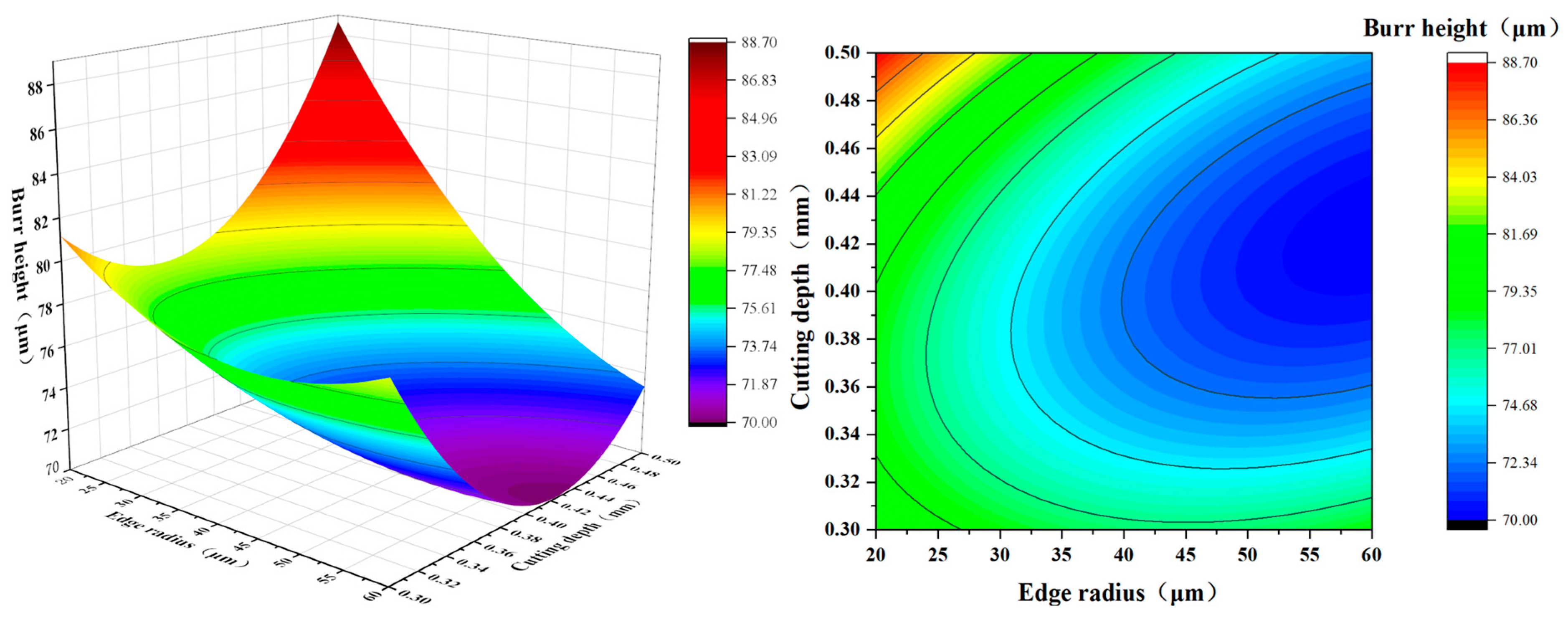 Coatings 14 00670 g018