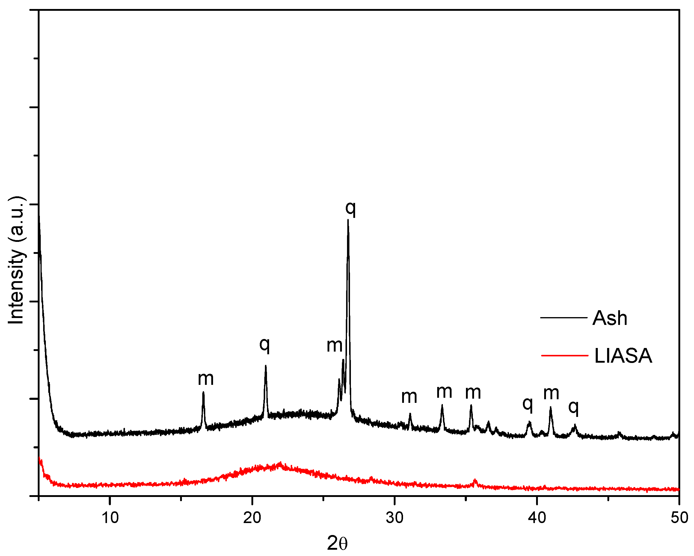 Coatings 14 00680 g002