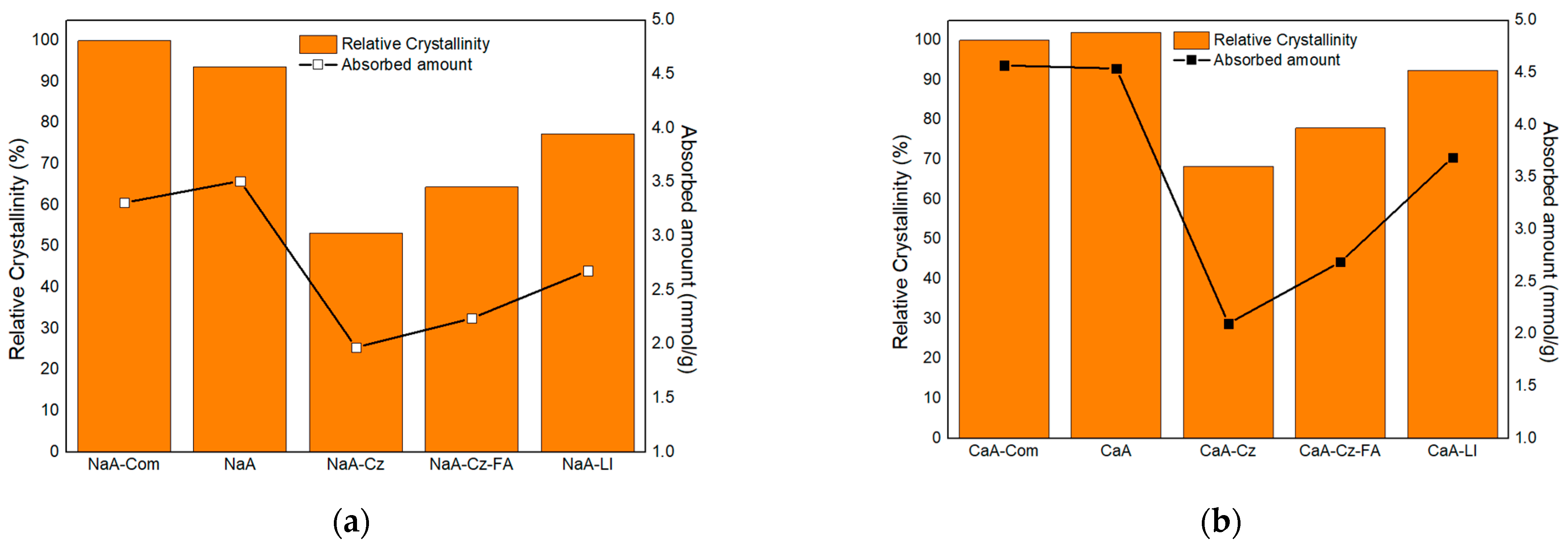 Coatings 14 00680 g008