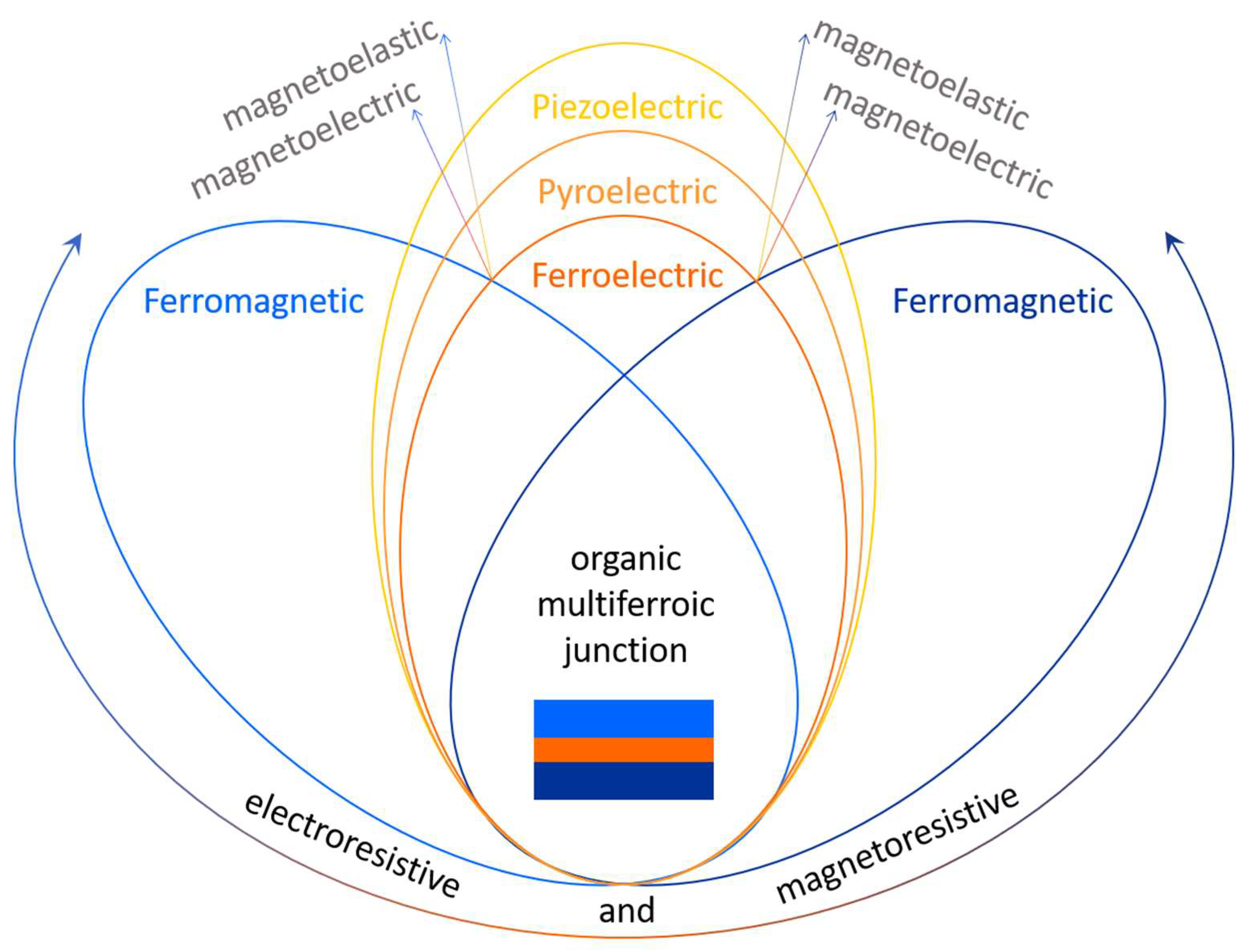 Coatings 14 00682 g001