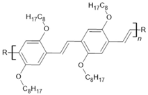 Coatings 14 00682 i010